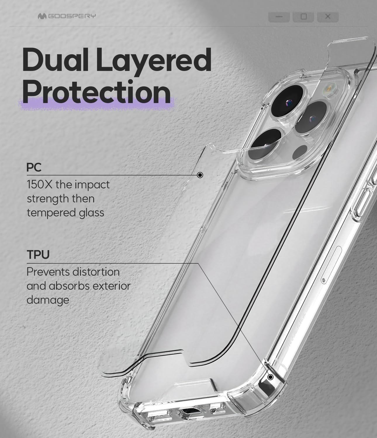 GOOSPERY Crystal Shield – Funda compatible con iPhone 15 Pro, tecnología a prueba de golpes, antiamarilleo, protección de borde elevado, cubierta