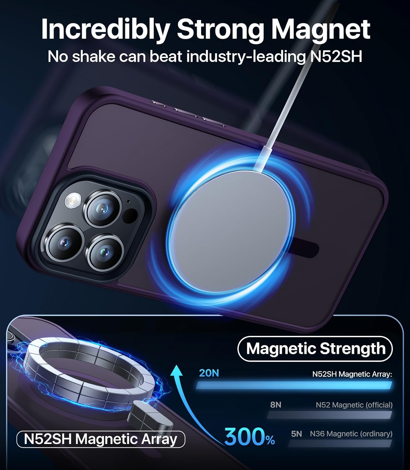 Funda magnética para iPhone 12 Pro Max, probada en caídas militares de 10 pies compatible con MagSafe, a prueba de golpes, funda protectora de