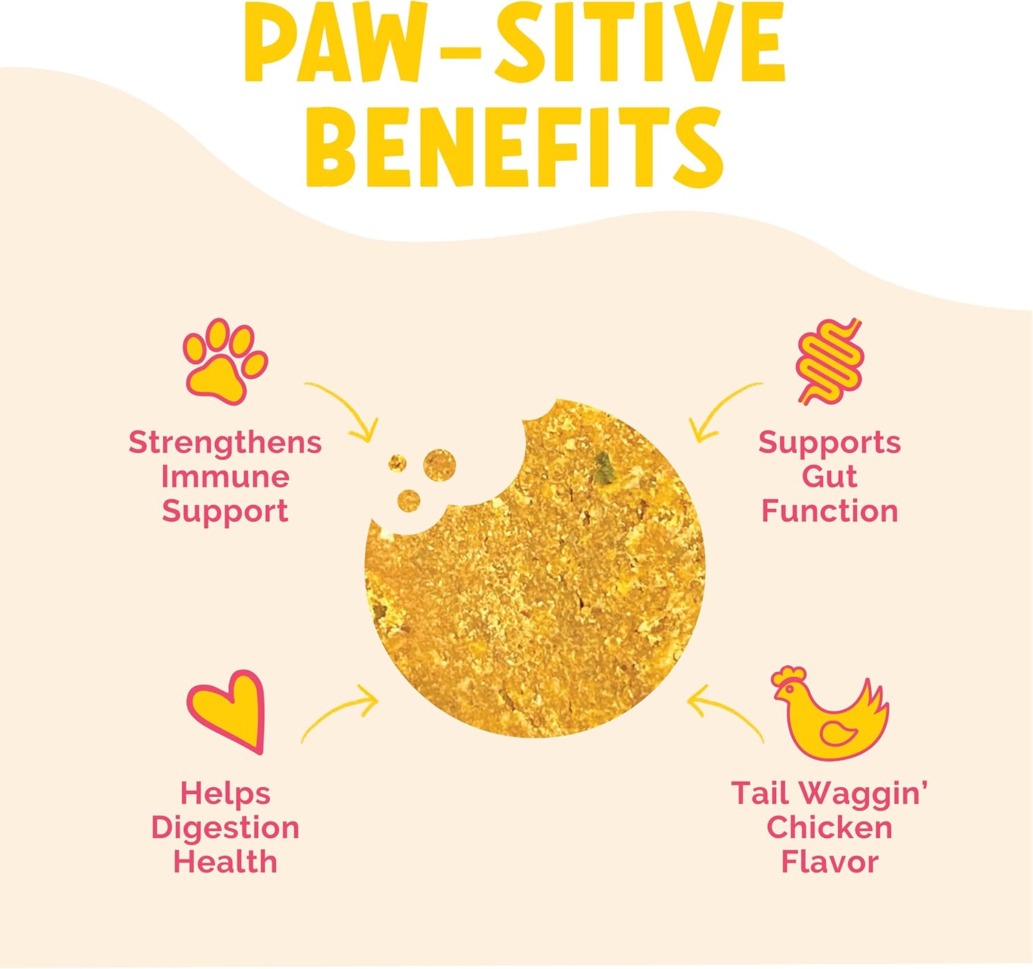LuckyTail – Masticables probióticos para perros, salud intestinal para perros, esenciales para el abdomen para perros, polvo de calabaza para