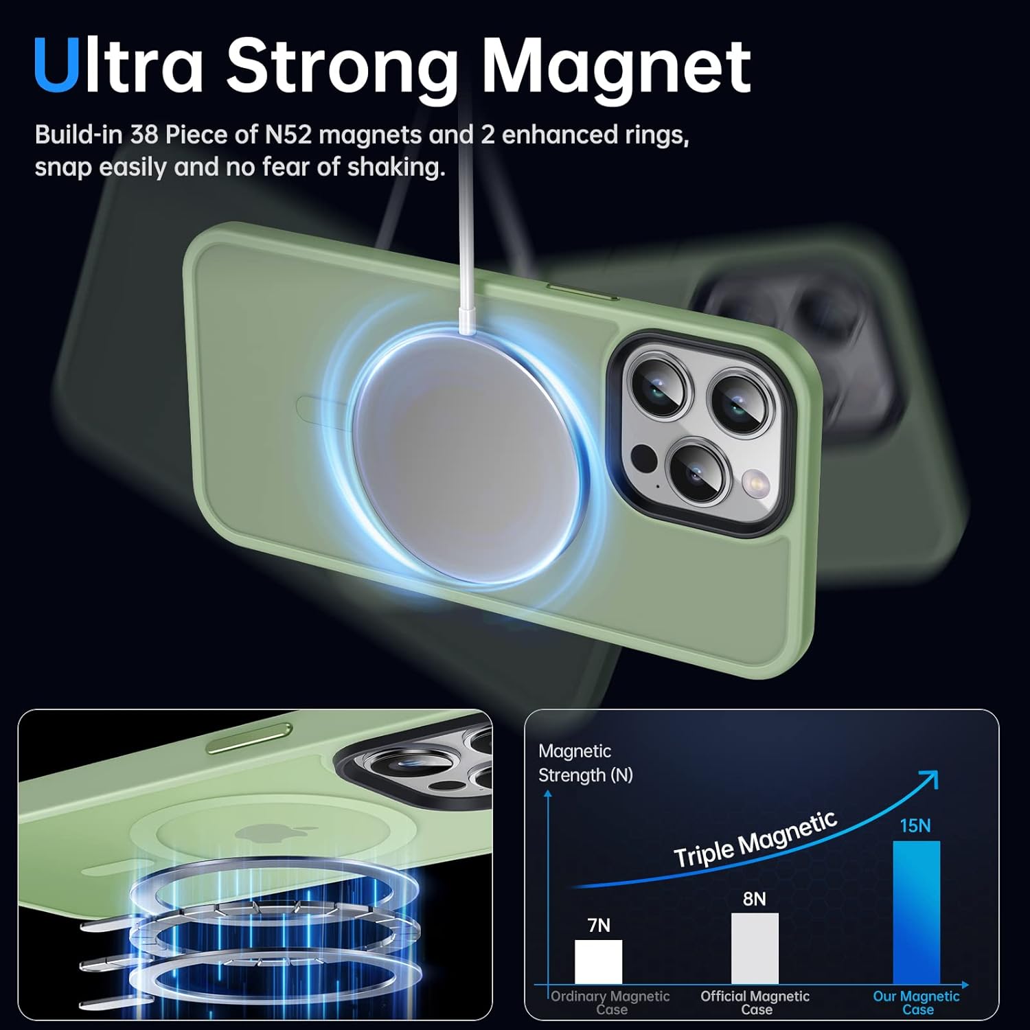 Funda magnética para iPhone 14 Pro compatible con MagSafe Fuerte magnético Protección de grado militar de 10 pies Funda translúcida mate delgada