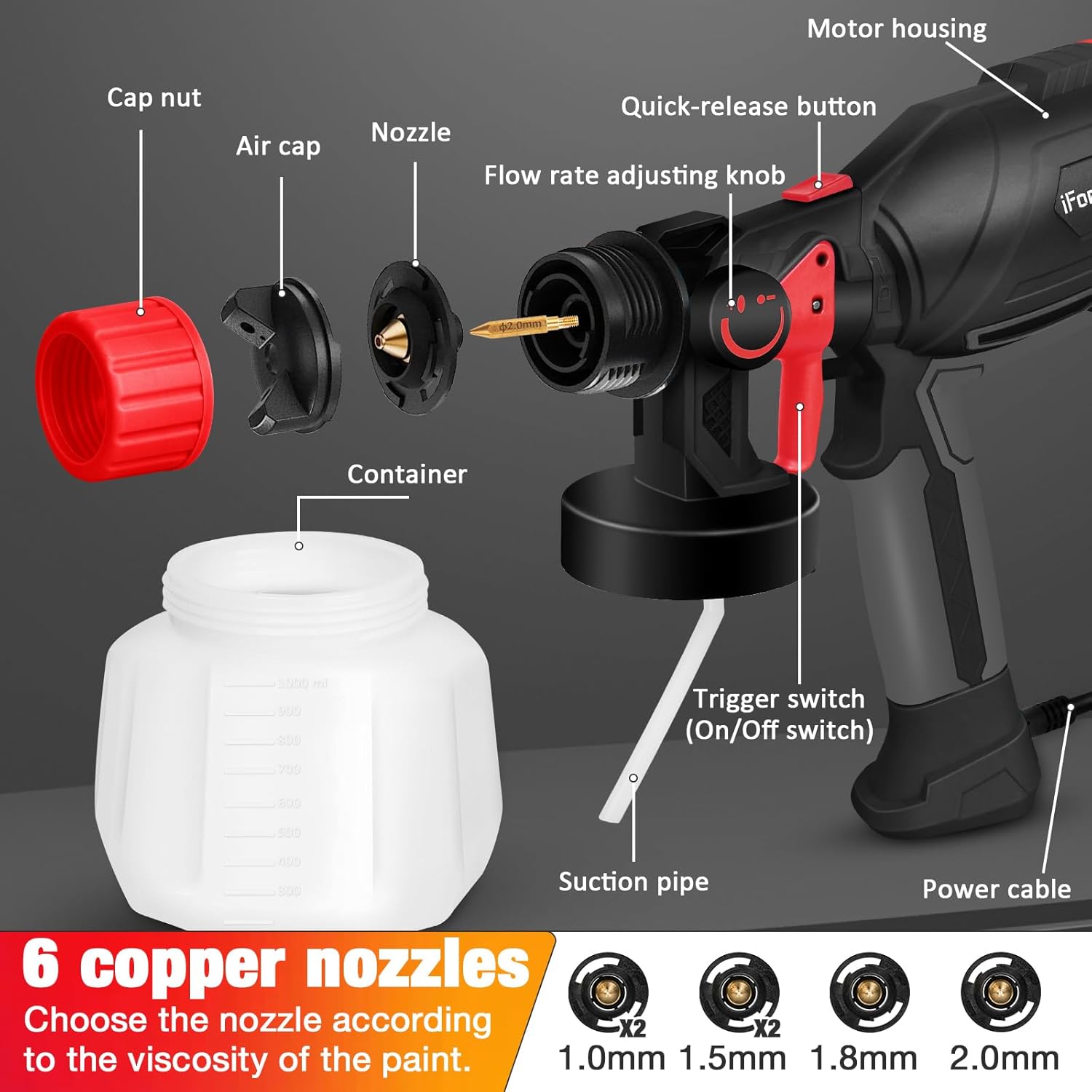 Pulverizador de pintura, pistola de pulverización HVLP de 700 W con 6 boquillas y 3 patrones, pulverizadores de pintura para interiores y exteriores