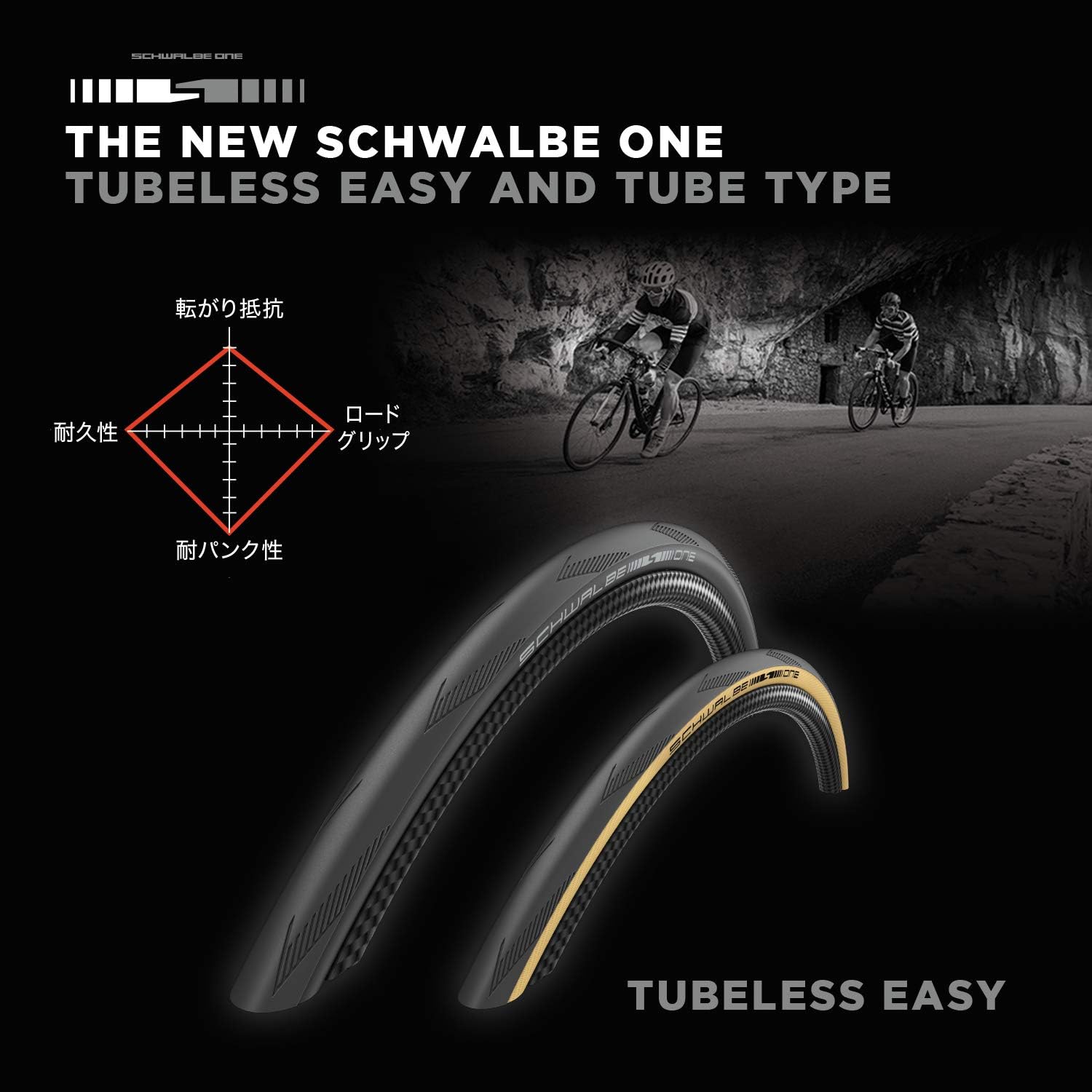 Schwalbe – Neumático plegable para bicicleta One Race and Road sin cámara  Varios tamaños  Línea de rendimiento, Addix Race  Negro