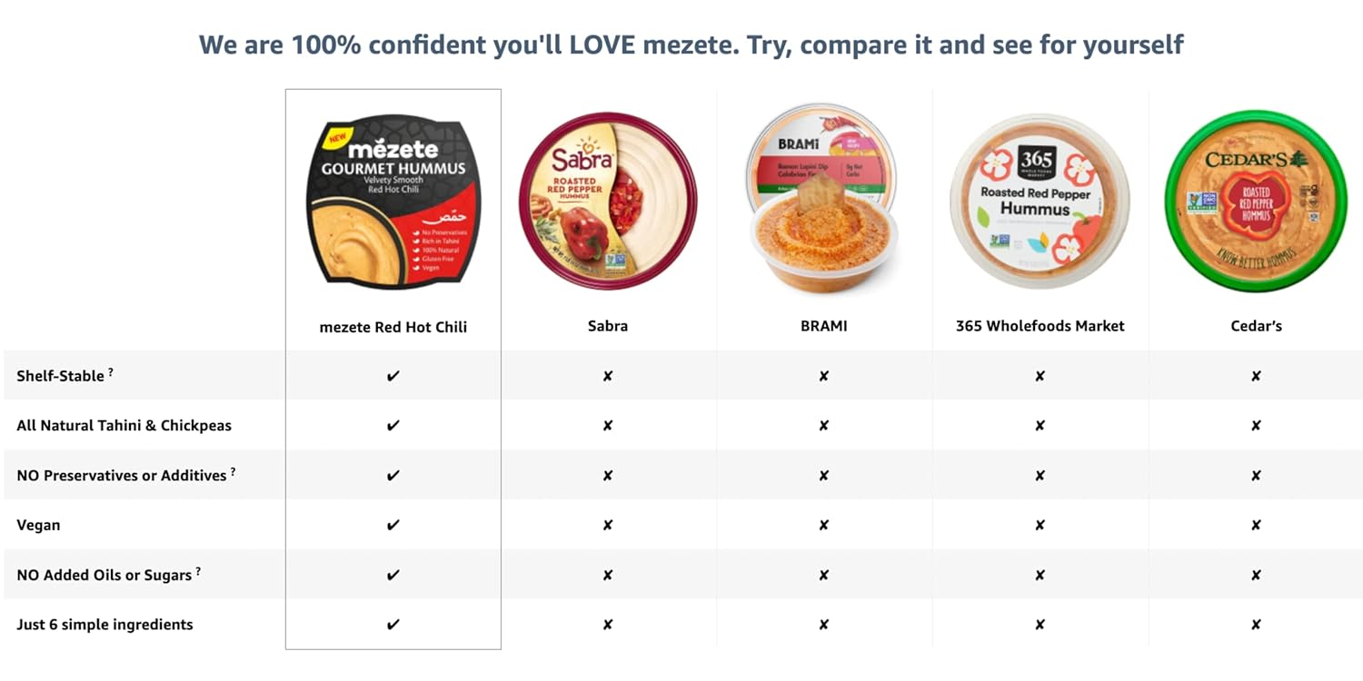 Mezete Hummus de chile rojo vivo, 100% totalmente natural, salsa vegana rica en Tahini sin conservantes, sin gluten, estable en el estante y no