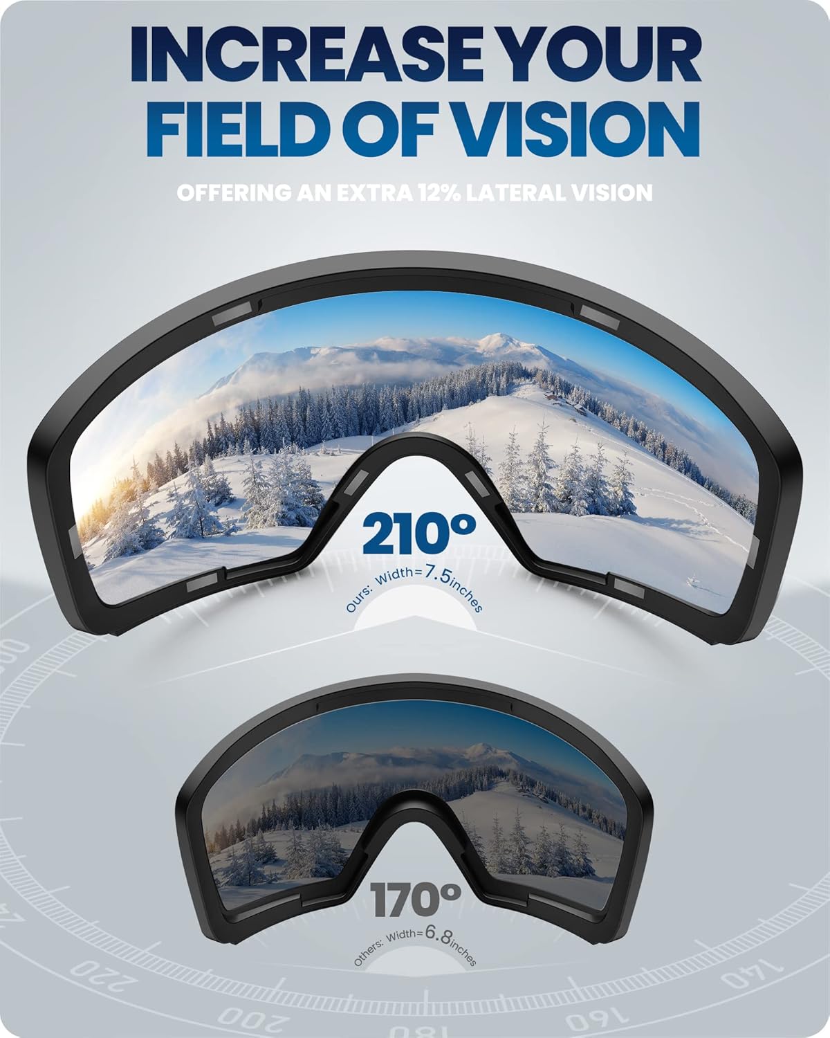 OutdoorMaster Gafas de esquí Horizon – Gafas de snowboard con lente magnética intercambiable, sin marco