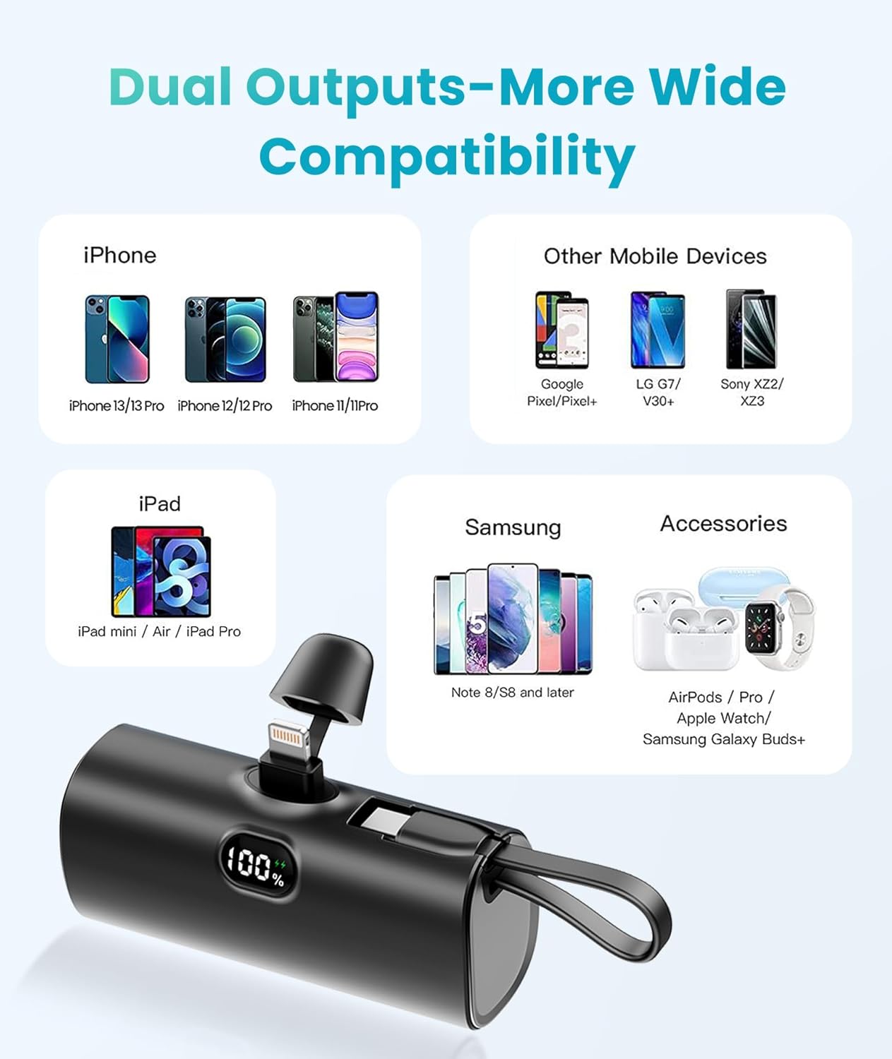 Banco de energía pequeño cable USB C integrado para iPhone 15 Pro Max, cargador portátil de 5000 mAh, batería trasera USB C, cargador ultracompacto