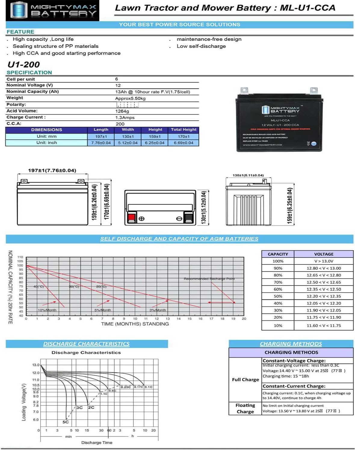 Batería ML-U1 200CCA para cortacésped Gravely ZT 2352 con radio de giro cero