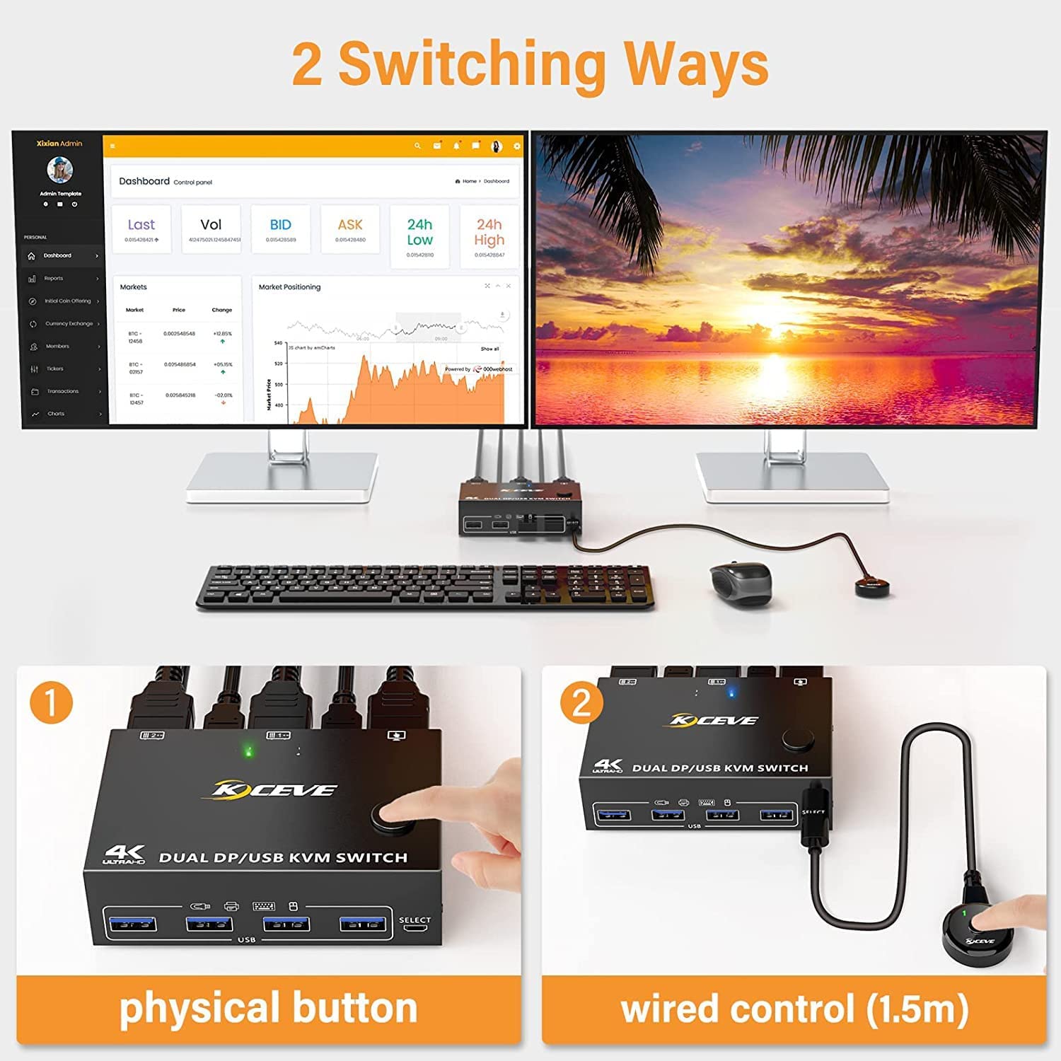 Displayport KVM Switch 2 Monitores 2 Computadoras, 8K 60Hz 4K 120Hz DP USB 3.0 KVM Switch para 2 computadoras Comparte 1 monitor y 4 puertos USB