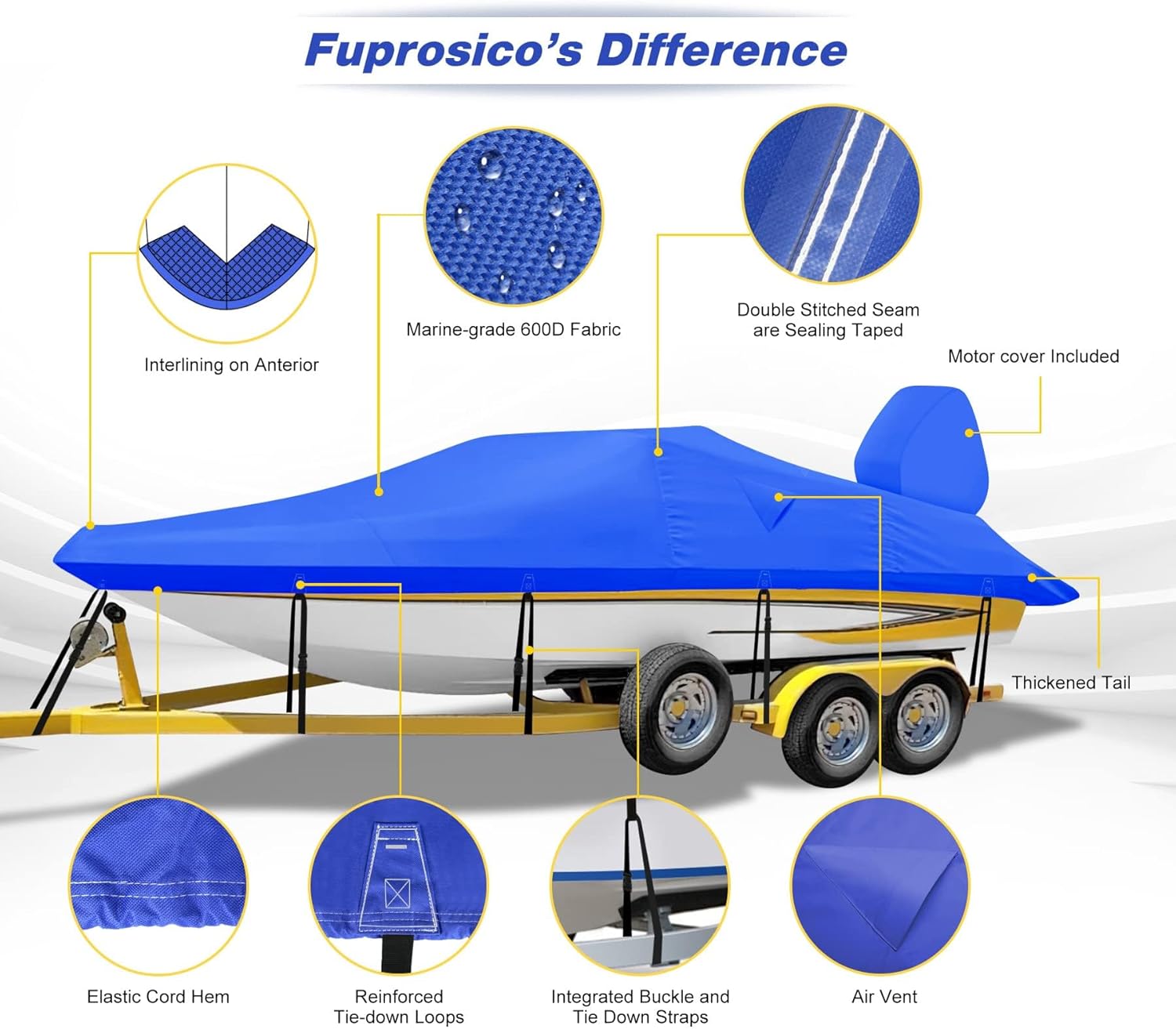 600D – Funda resistente para lancha de 16 a 18.5 pies, se adapta a casco V, barco, Bass Tracker cubiertas de lanchas de 16 a 18.5 pies con cubierta