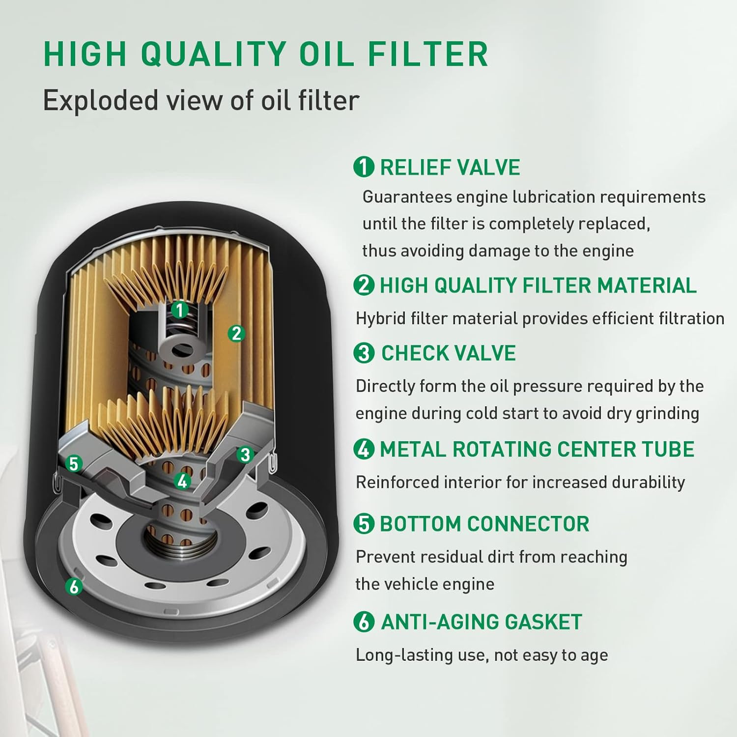 Cyleto Filtro de aceite compatible con POLARIS MAGNUM 325 2X4 4X4 2000 2001 2002  MAGNUM 330 2X4 4X4 2003 2004 2005 2006  MAGNUM 330 4X4 MOSY OAK