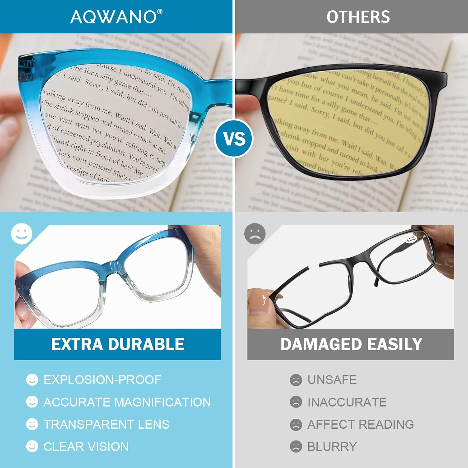 Elegantes lentes de lectura para mujer, bloqueo de luz azullectura anti UV, lectores de ojo de gato de gran tamaño con bisagra de resorte, azul 0.0