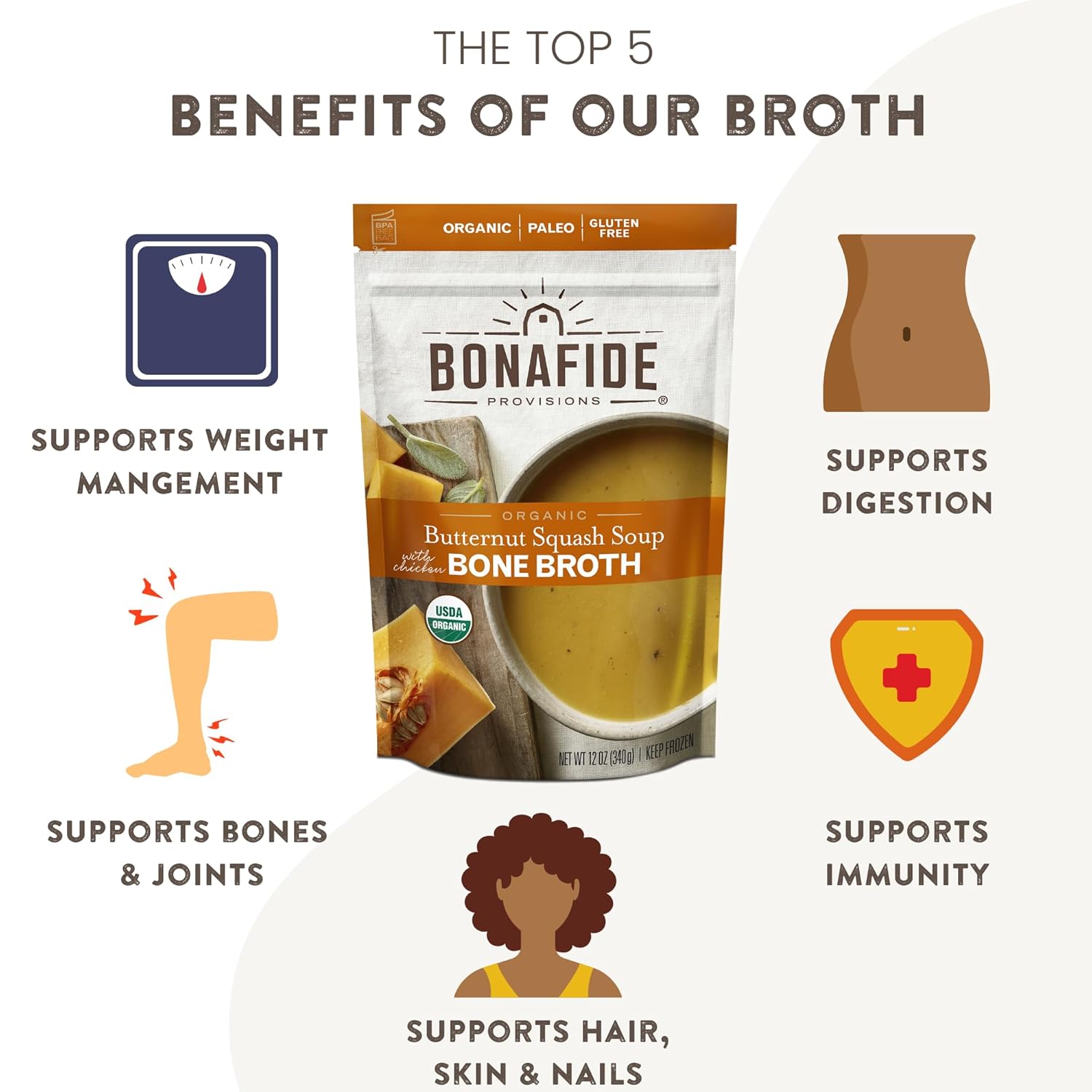 Bonafide Provisions Sopa fresca de calabaza orgánica y orgánica, congelada, 12 onzas líquidas, sin gluten, paleo sin granos, aprobado por Keto y