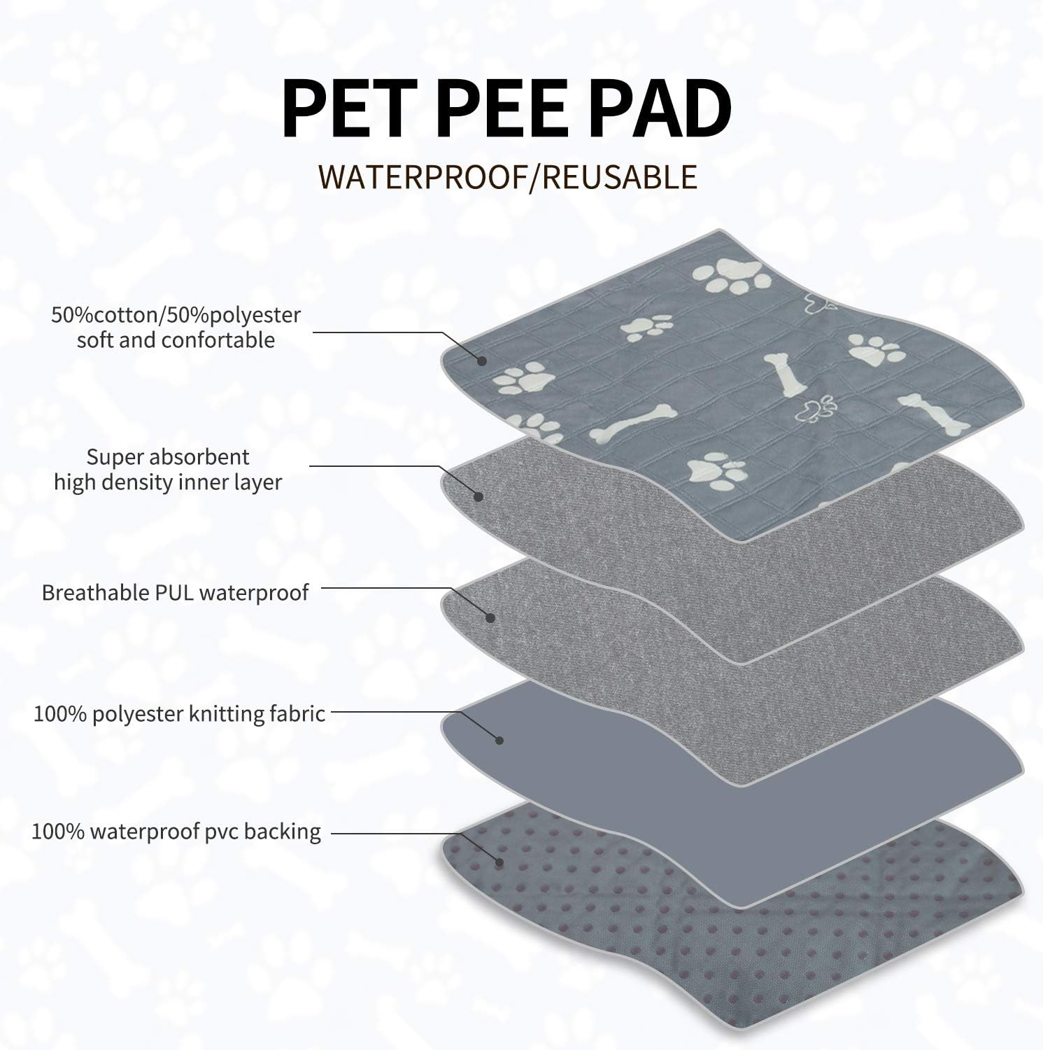 Almohadillas lavables para orina de perros, impermeables, reutilizables, súper absorbentes, para entrenamiento, viajes, parto, tapetes grandes a