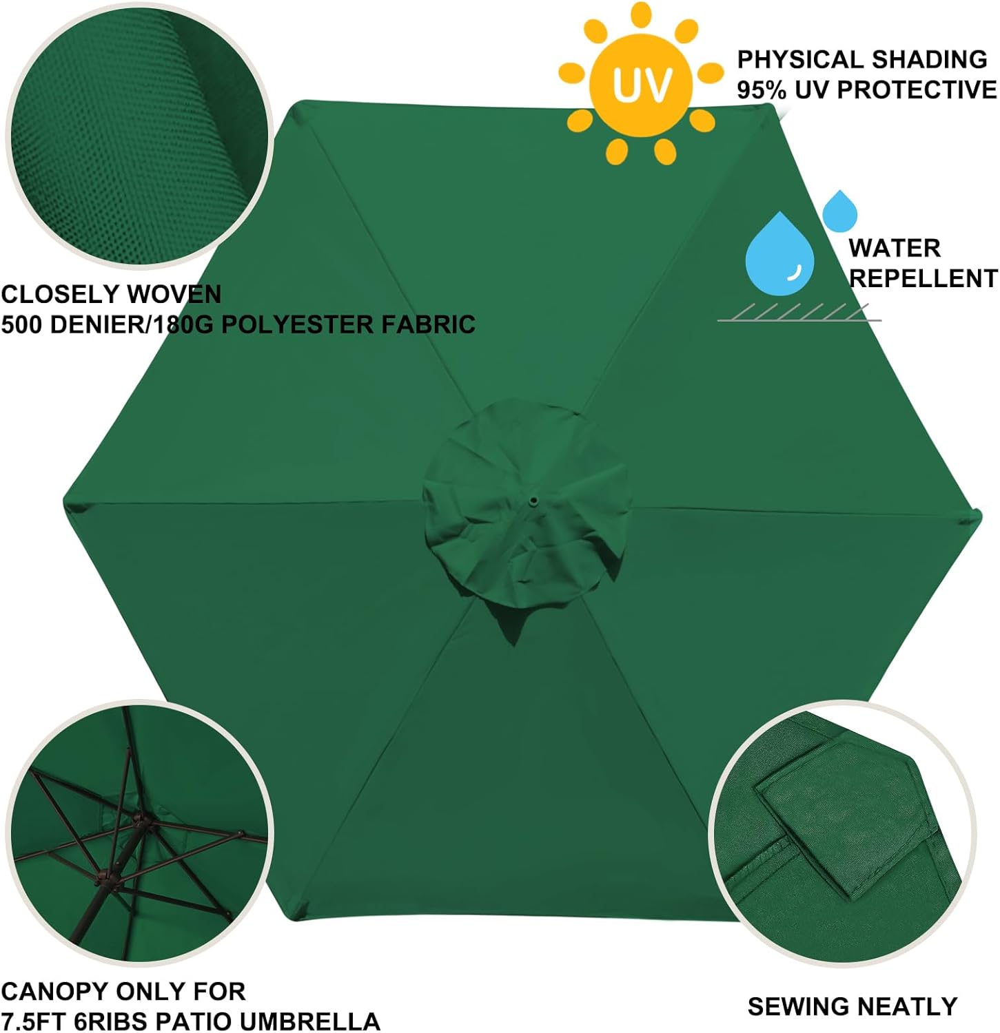 EliteShade USA SunUmbrella – Fundas de repuesto de 7.5 pies con 6 varillas, para sombrilla de patio (solo el toldo) (verde bosque)