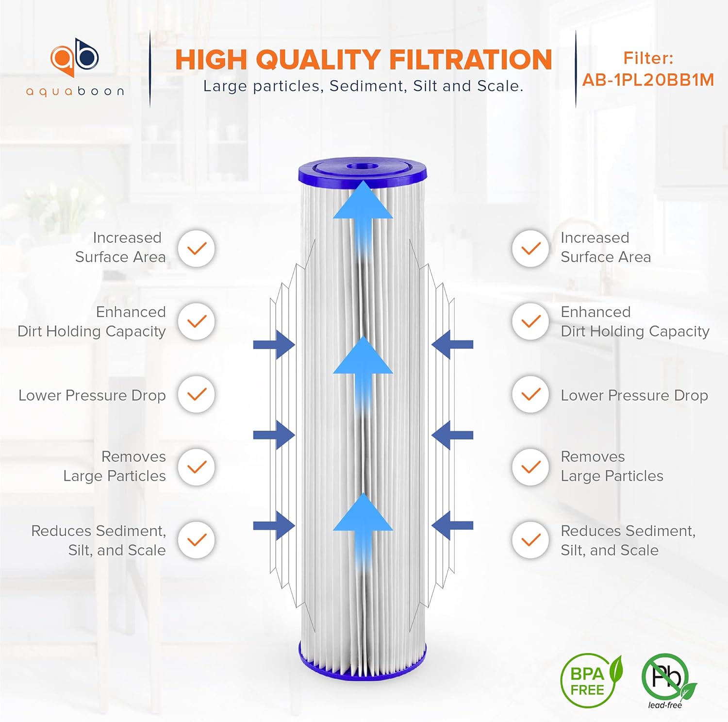 Aquaboon Cartucho de repuesto de filtro de agua de sedimento plisado de 20 x 4.5 pulgadas  Filtración de sedimentos para toda la casa  Compatible