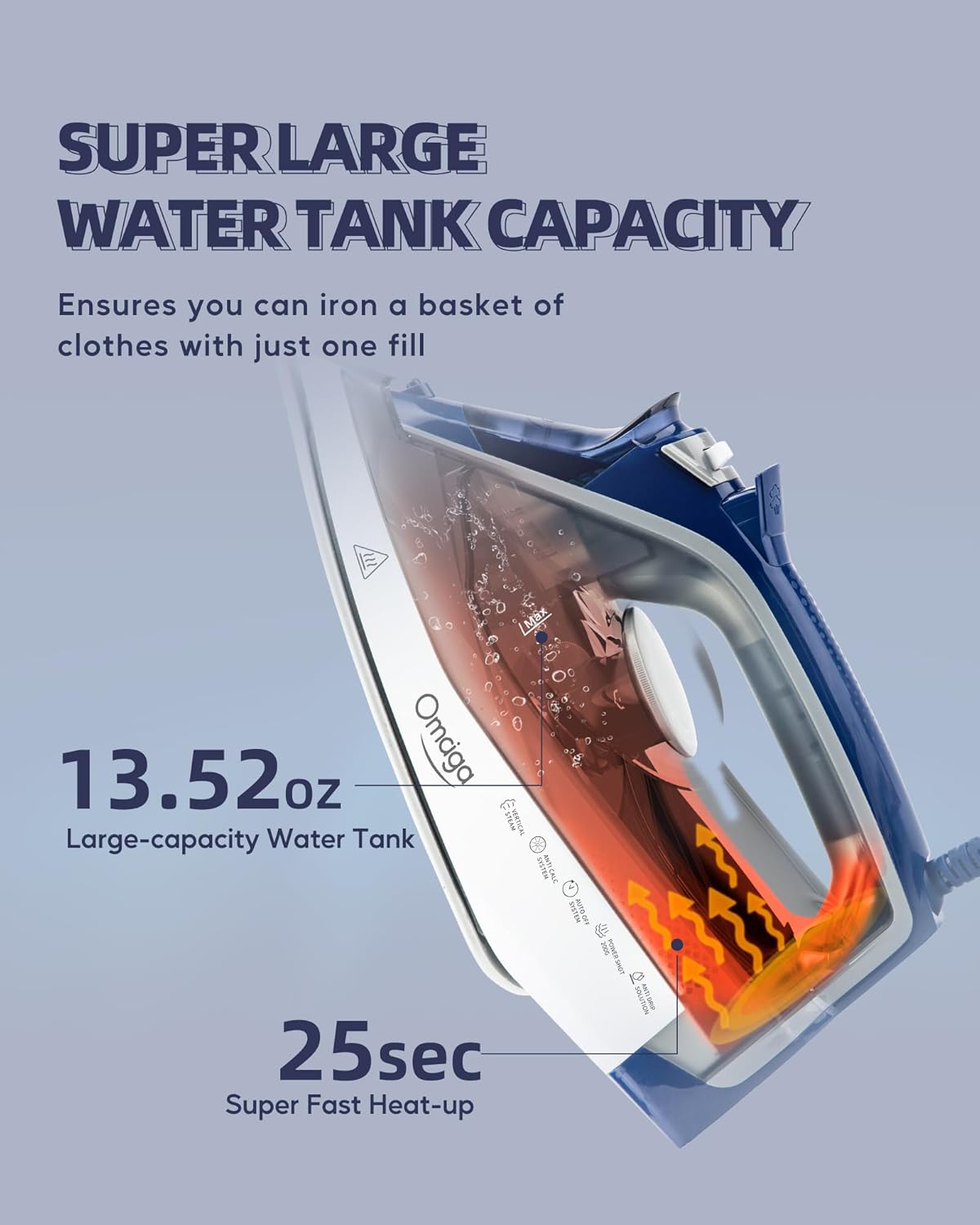 Plancha de 1750 W para ropa, plancha de vapor con tanque de agua grande de 13.52 onzas, plancha de vapor para ropa con suela de cerámica de