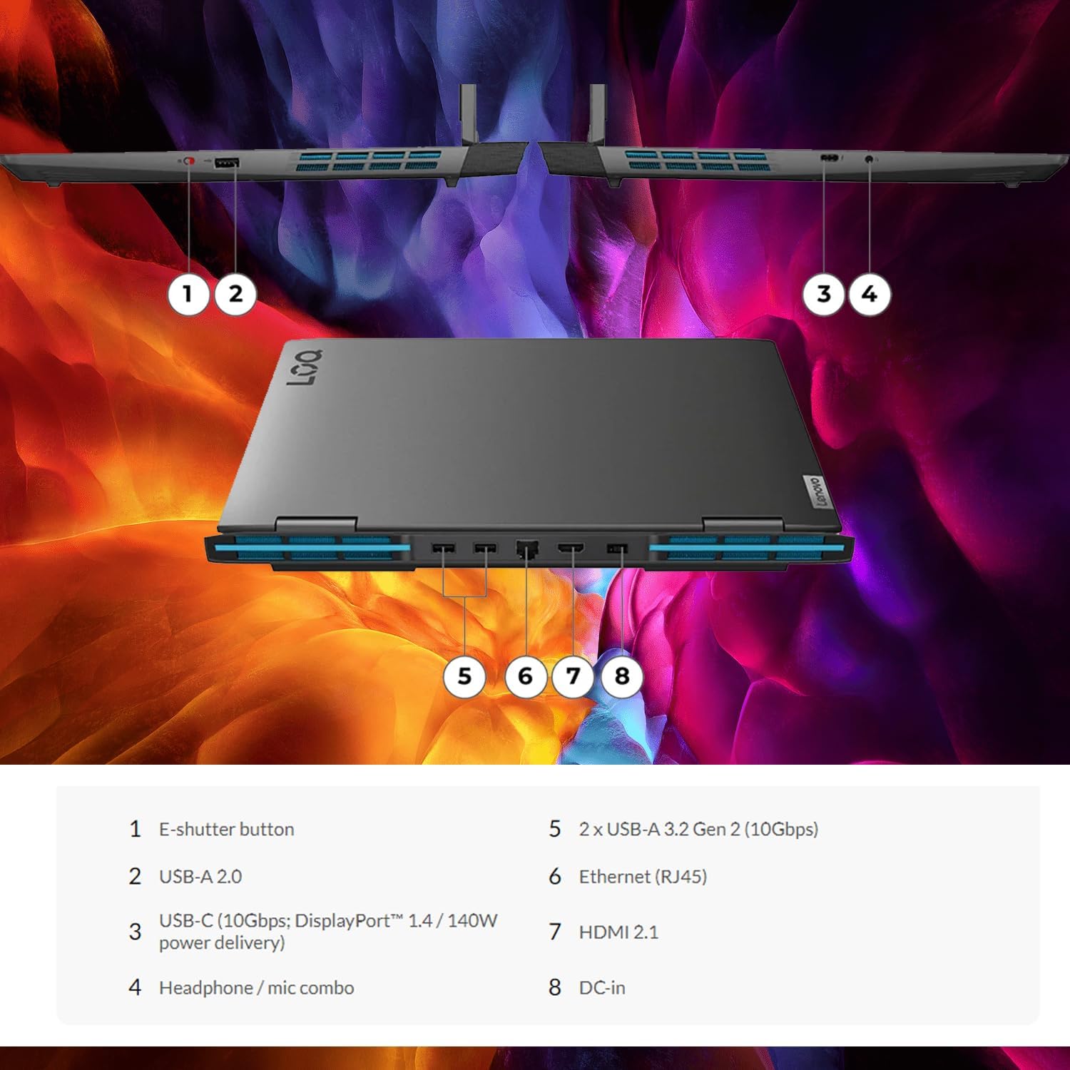 Lenovo LOQ – Laptop para juegos WUXGA de 16 pulgadas y 144 Hz, GeForce RTX 4050, AMD Ryzen 7 7840HS ( i7-12700H), 64 GB DDR5 RAM, 2 TB PCIe SSD,