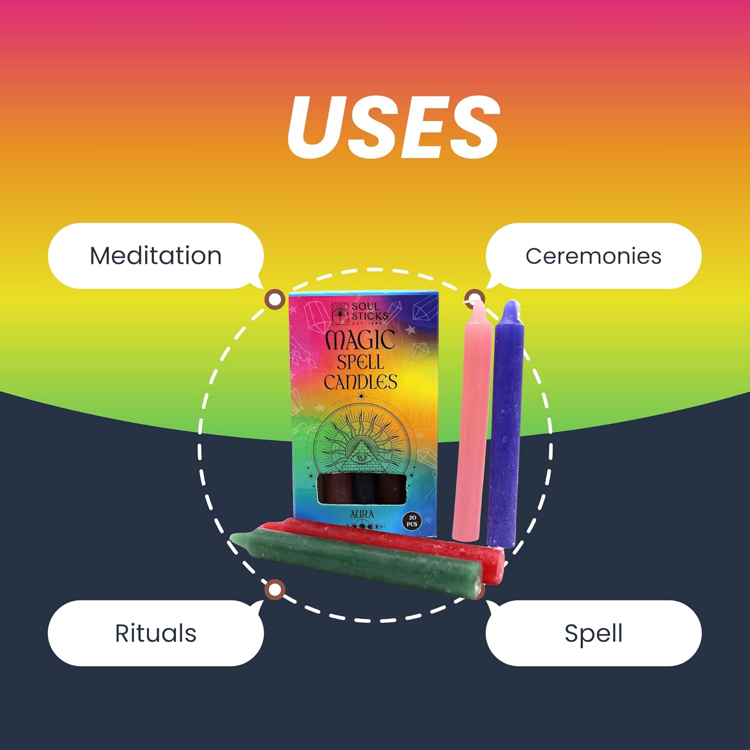 Soul Sticks Aura – Velas cónicas de hechizo mágico de 4 pies, 20 unidades, ideales para altar, rituales, ceremonias, vela púrpura de meditación para