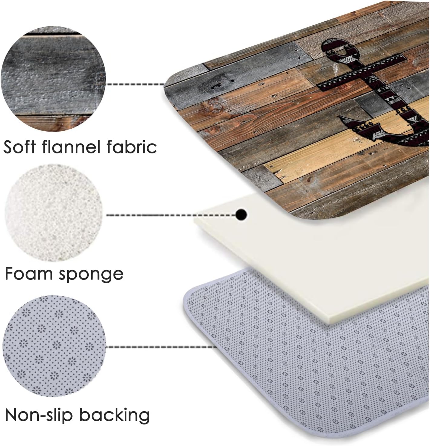 Alfombras de baño de espuma de esponja absorbente suave para baño y cocina (23.5 x 59 pulgadas), tapete de franela antideslizante brillante