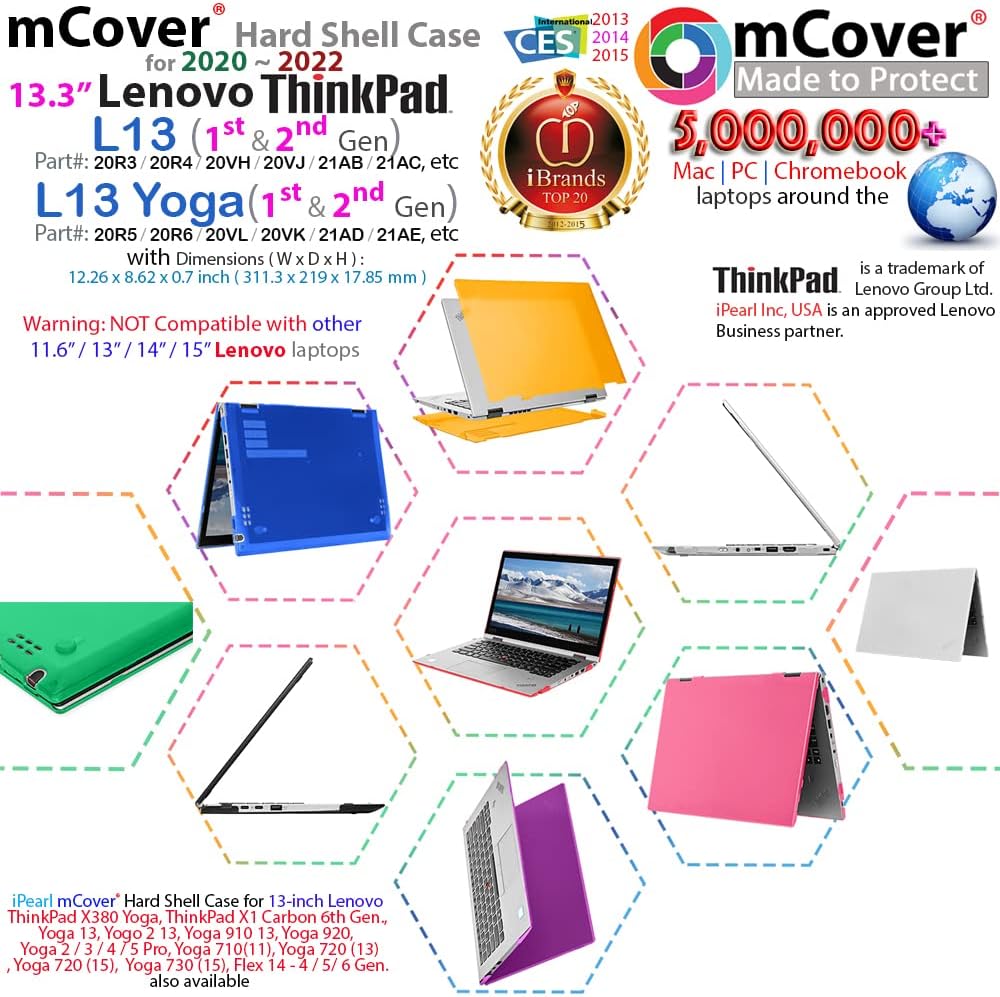 mCover Funda compatible solo con computadoras portátiles Lenovo ThinkPad L13 Yoga  L13 Gen 1  Gen 2 2020  2022 de 13.3 pulgadas (no compatible con