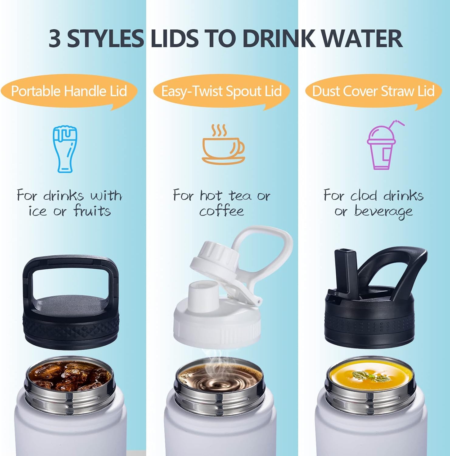 Botella de agua aislada con 3 tapas, frasco de doble pared de acero inoxidable con mango de paracaídas, funda protectora de silicona, 2 popotes, a