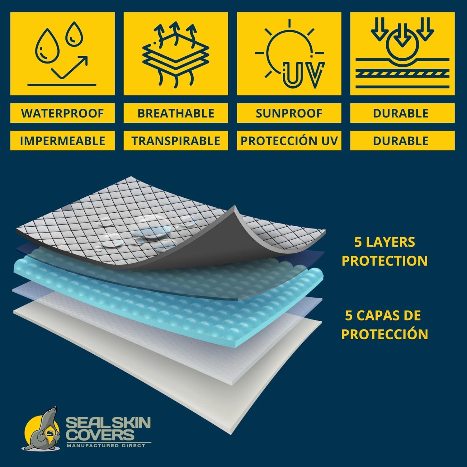 Seal Skin Covers – Funda impermeable para motocicleta para todo tipo de clima, protege contra la lluvia, nieve, sol, rayos UV, granizo para