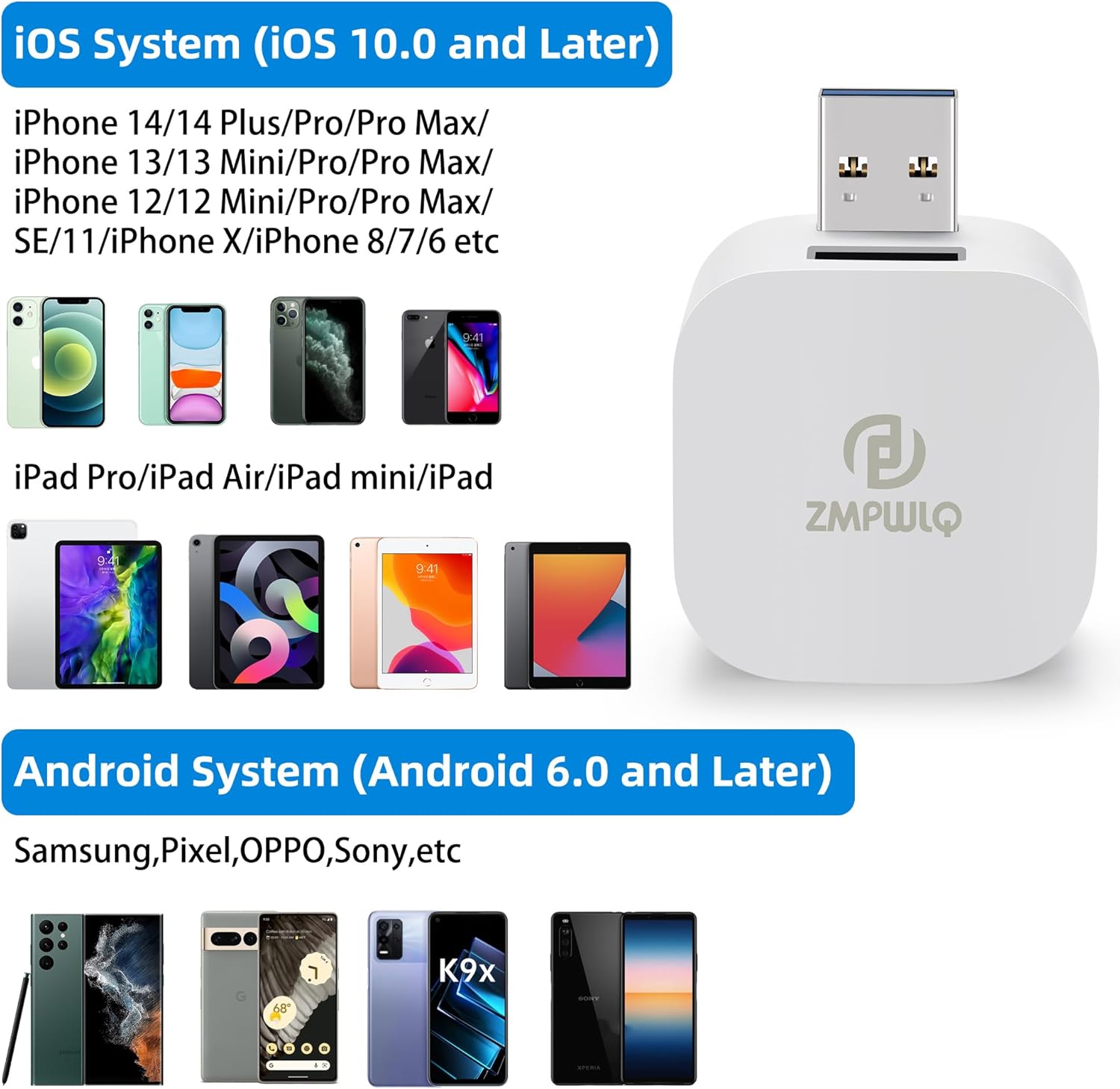 PL ZMPWLQ Adaptador de copia de seguridad automática para iPhonefoto-copia de seguridad-almacenamiento-cubo de datos para iPhone-Backup-Dispositivo