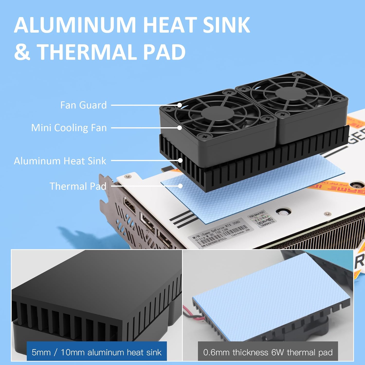 PANO-MOUNTS Mini ventilador de radiador USB de 1.575 in x 2 ventilador silencioso y eficiente 4010 con disipador de calor de aluminio de 0.394 in