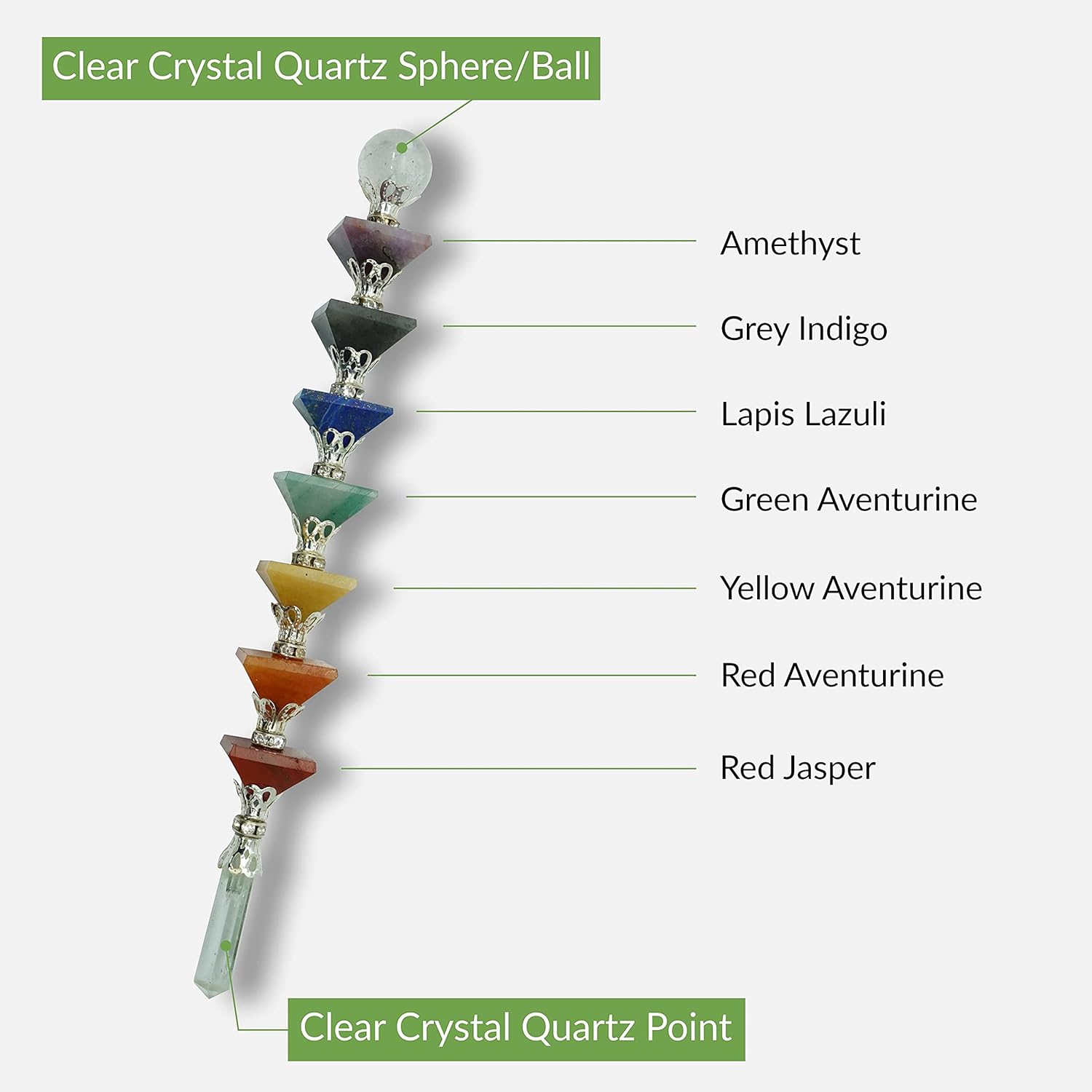 Varita de cristal curativo de 7 chakras  Potente equilibrio de energía y limpieza de aura curativa, espiritual, reiki, meditación, yoga (varita