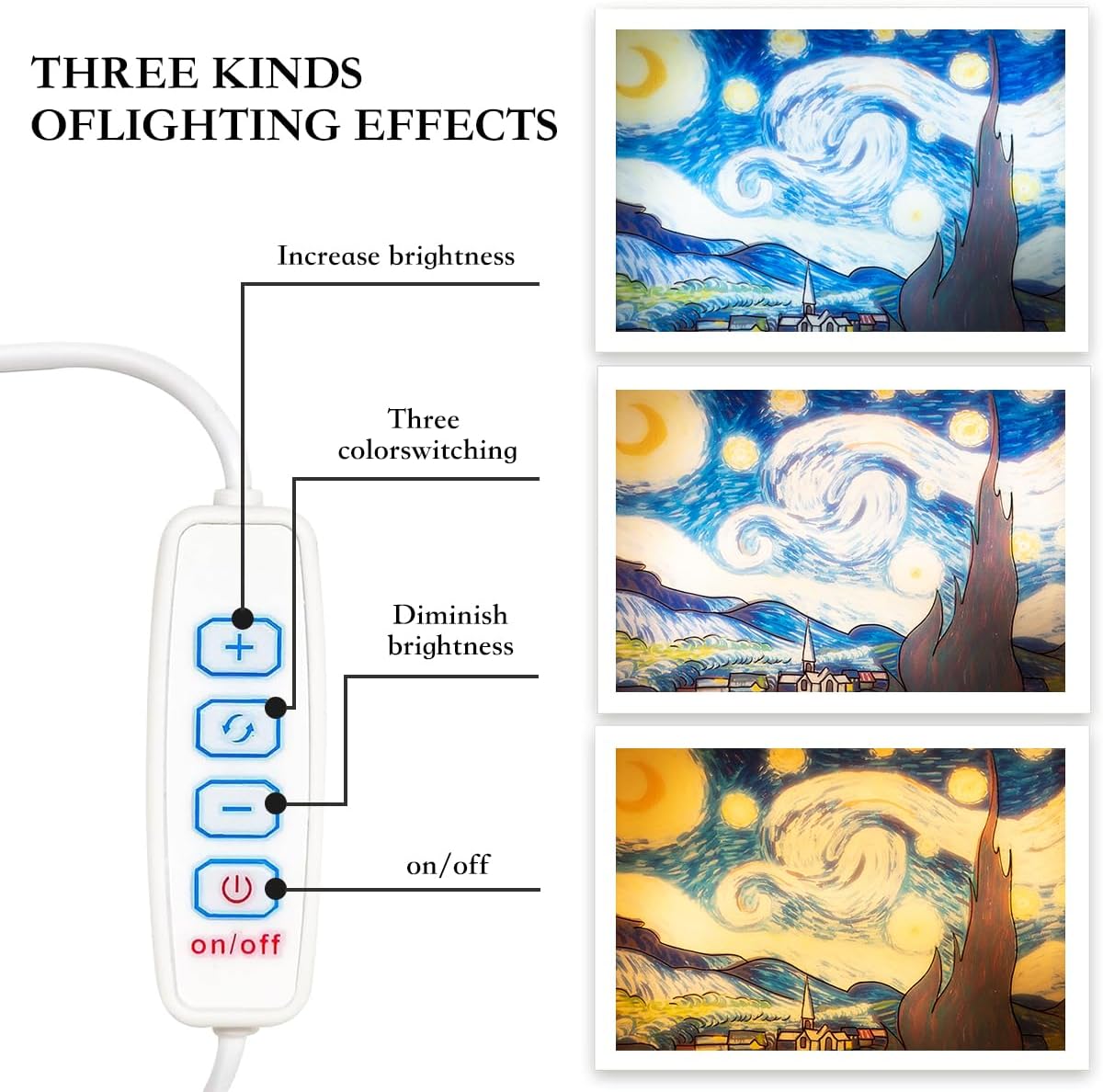 UGKLSINU – Pintura iluminada, arte de pared LED, alimentado por USB, 3 modos de iluminación, decoración moderna del hogar, pinturas para