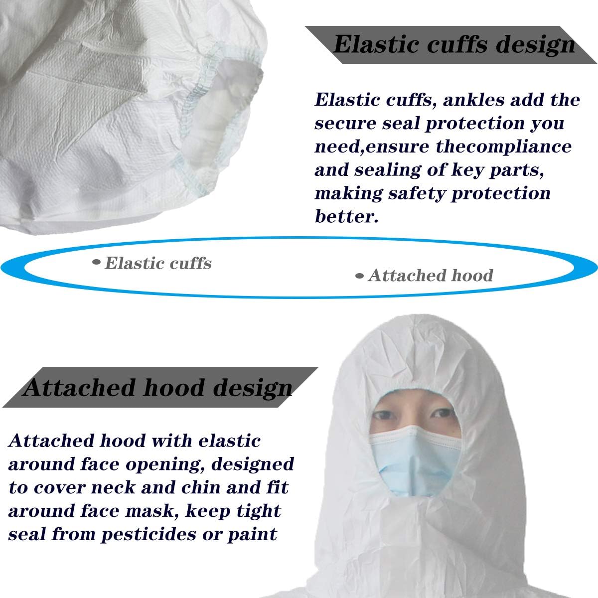 Vicogard – Overol protector desechable, cintura elástica con cremallera frontal y puños para tobillos, traje de aislamiento SMS con capucha para