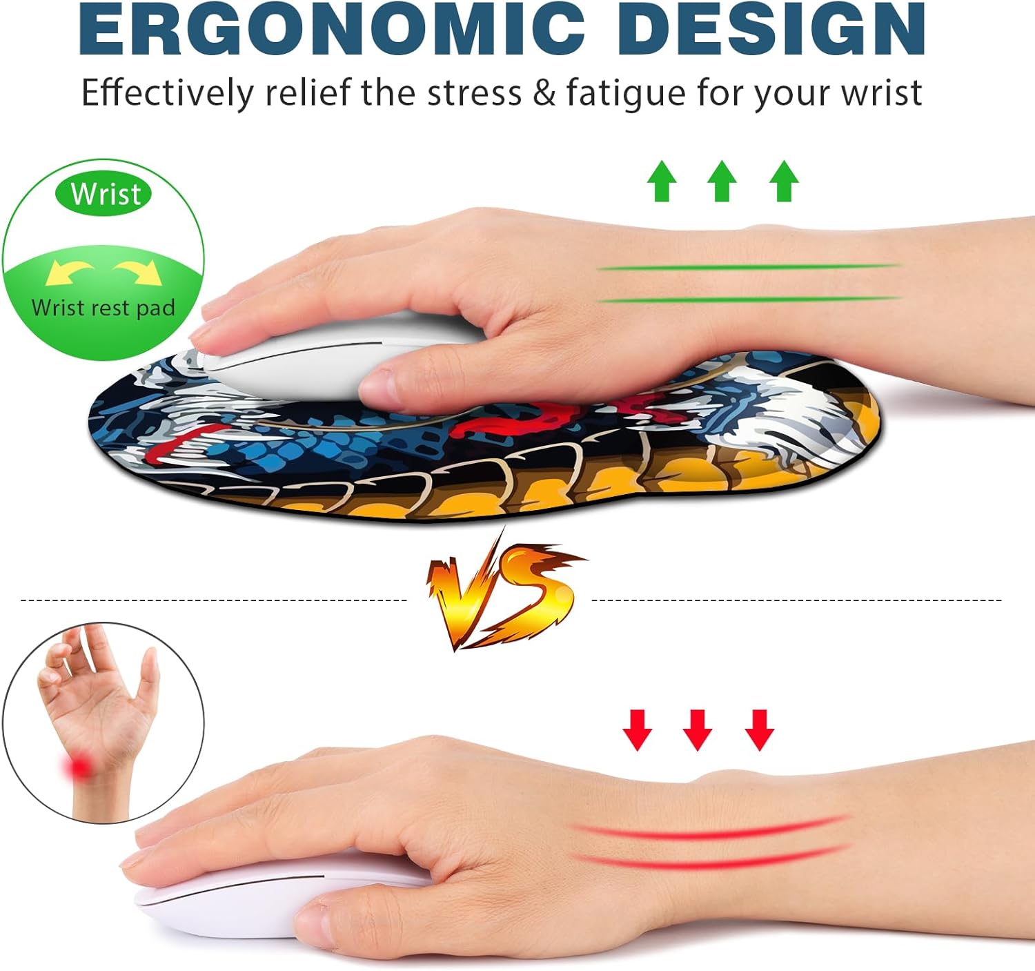 DINKY Alfombrilla de mouse ergonómica, bonita alfombrilla de mouse con gel de soporte para reposamuñecas, base de poliuretano antideslizante con
