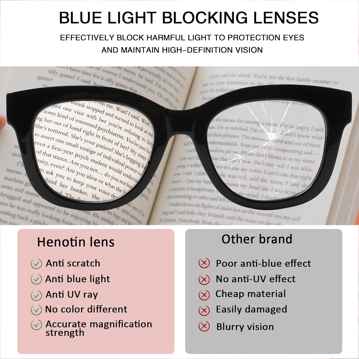 Henotin Paquete de 6 lentes de lectura para mujer, bloqueo de luz azul, bisagra de resorte para computadora, lectores de gran tamaño para mujer