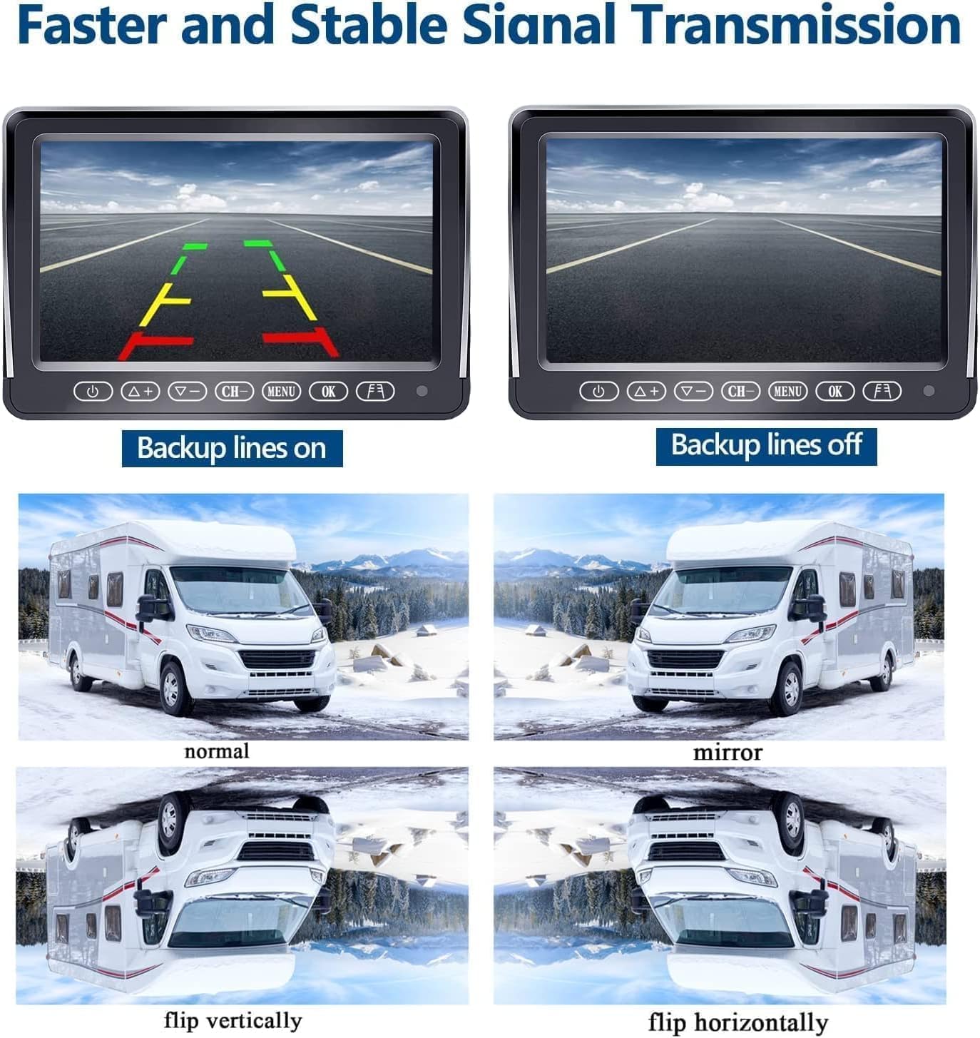 RV Backup Camera Wireless HD 1080P Trailer Bluetooth Rear View Cam System Touch Key 7” DVR Monitor Split Screen 4 Channels for Truck Camper Adapter