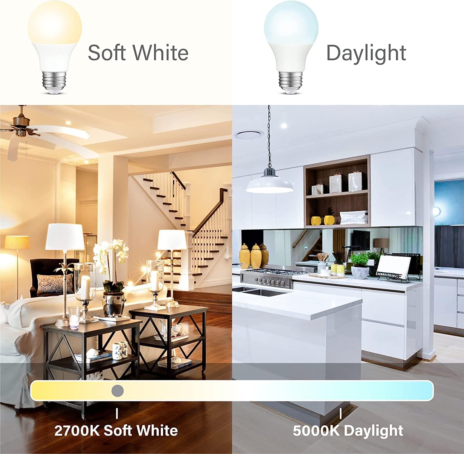 Sigalux Bombillas LED equivalentes a 60 vatios A19, bombillas estándar 2700 K, cálidas, no regulables, eficiencia energética, 9.5 W, bombilla LED
