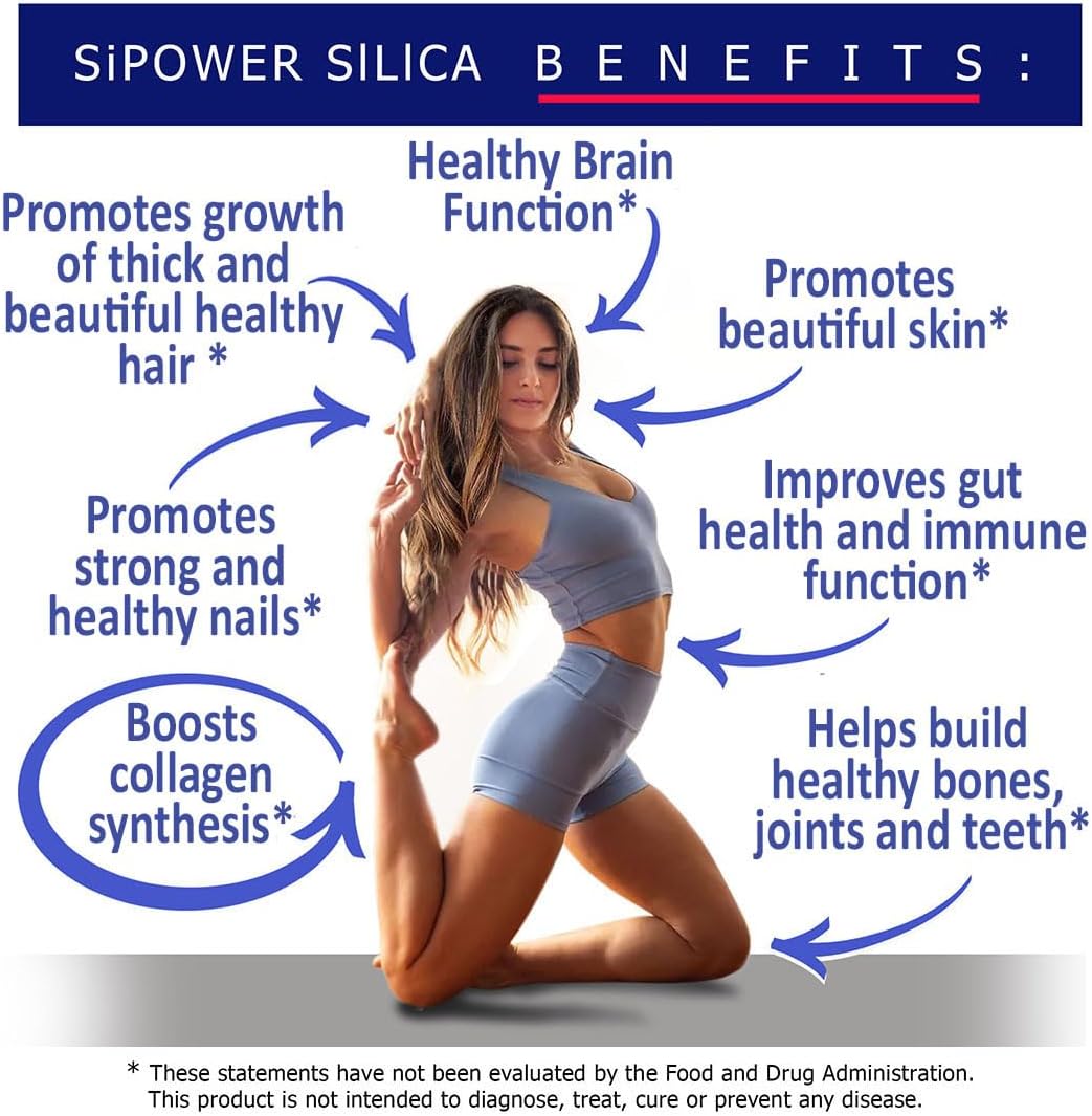 Planet Power SiPower Silica Vegan Collagen + Fulvic Acid 4oz Glass Bottle, Immune System, Maximum Absorption  Concentrated Formula, Bones, Joints,