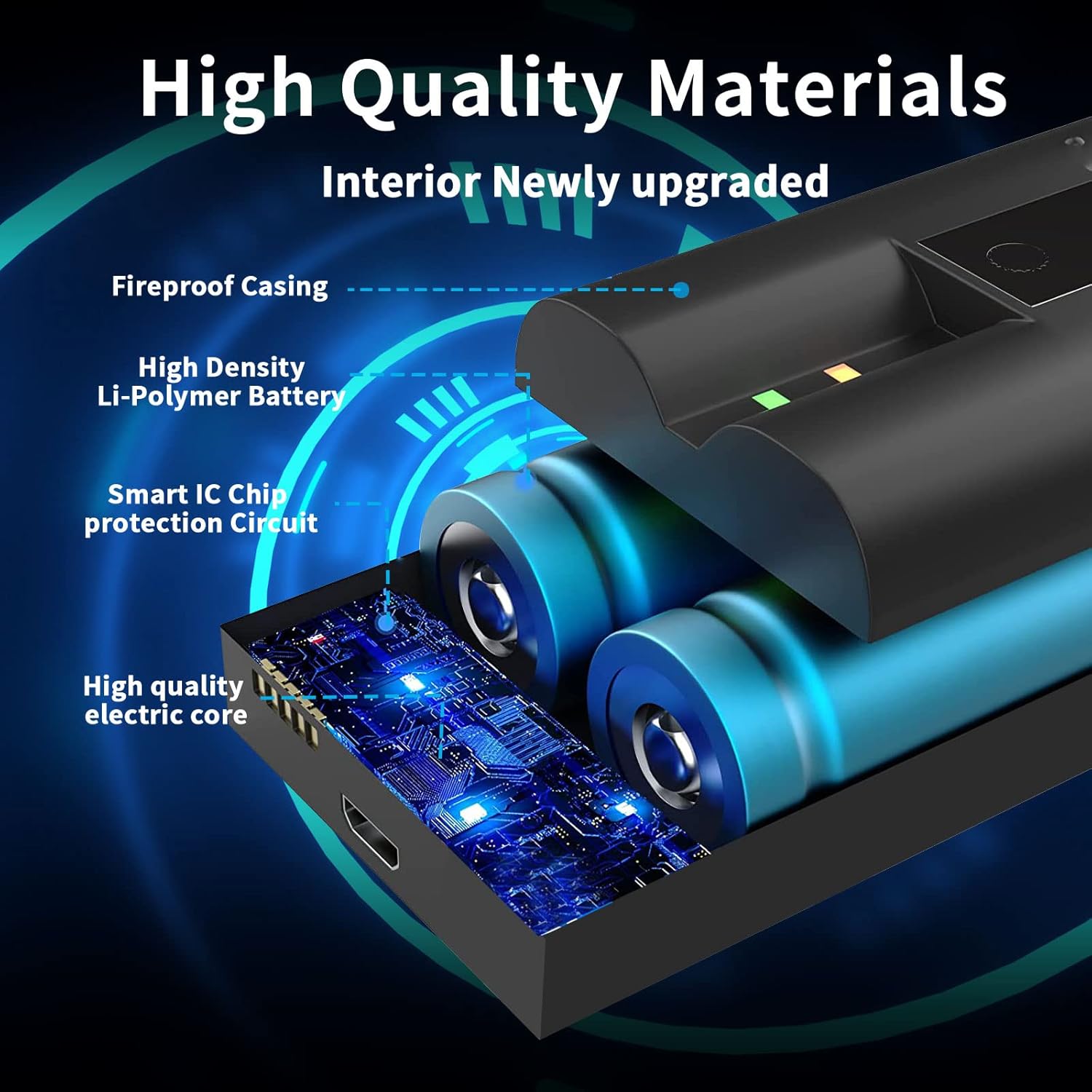 JUBOTY 1 paquete de batería interna de iones de litio de 6040 mAh de repuesto compatible con timbre de video anillo, 233plus4 cámaracámara