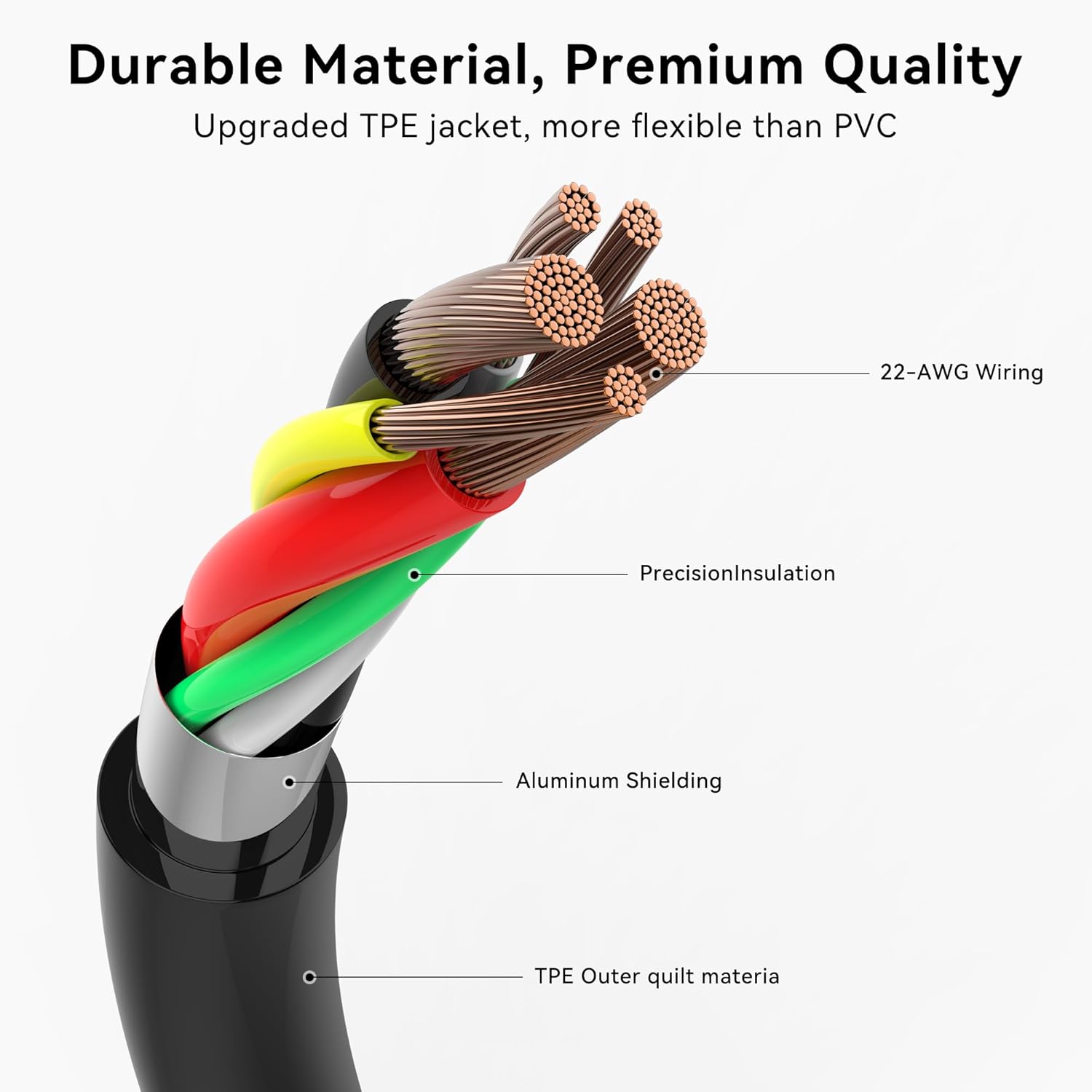 Cable USB C a USB C de 10 pies (paquete de 10), cable de carga rápida tipo C, cargador de 20V3A 60W (máximo) compatible con Samsung S23S22S21S20,