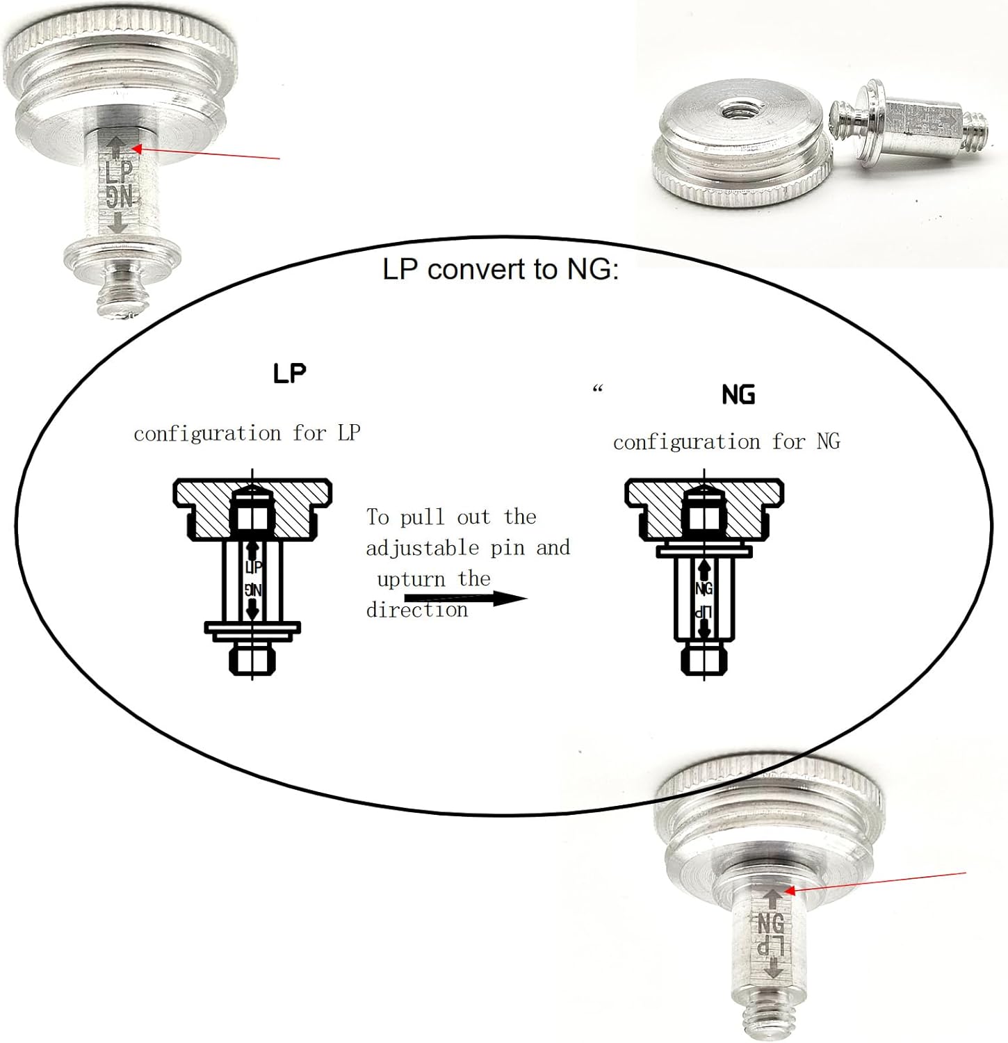 Regulador convertible de presión LPG y NG con conexión de entrada y salida de rosca de 12″-14NPT, presión de entrada de 12 PSI y presión de salida