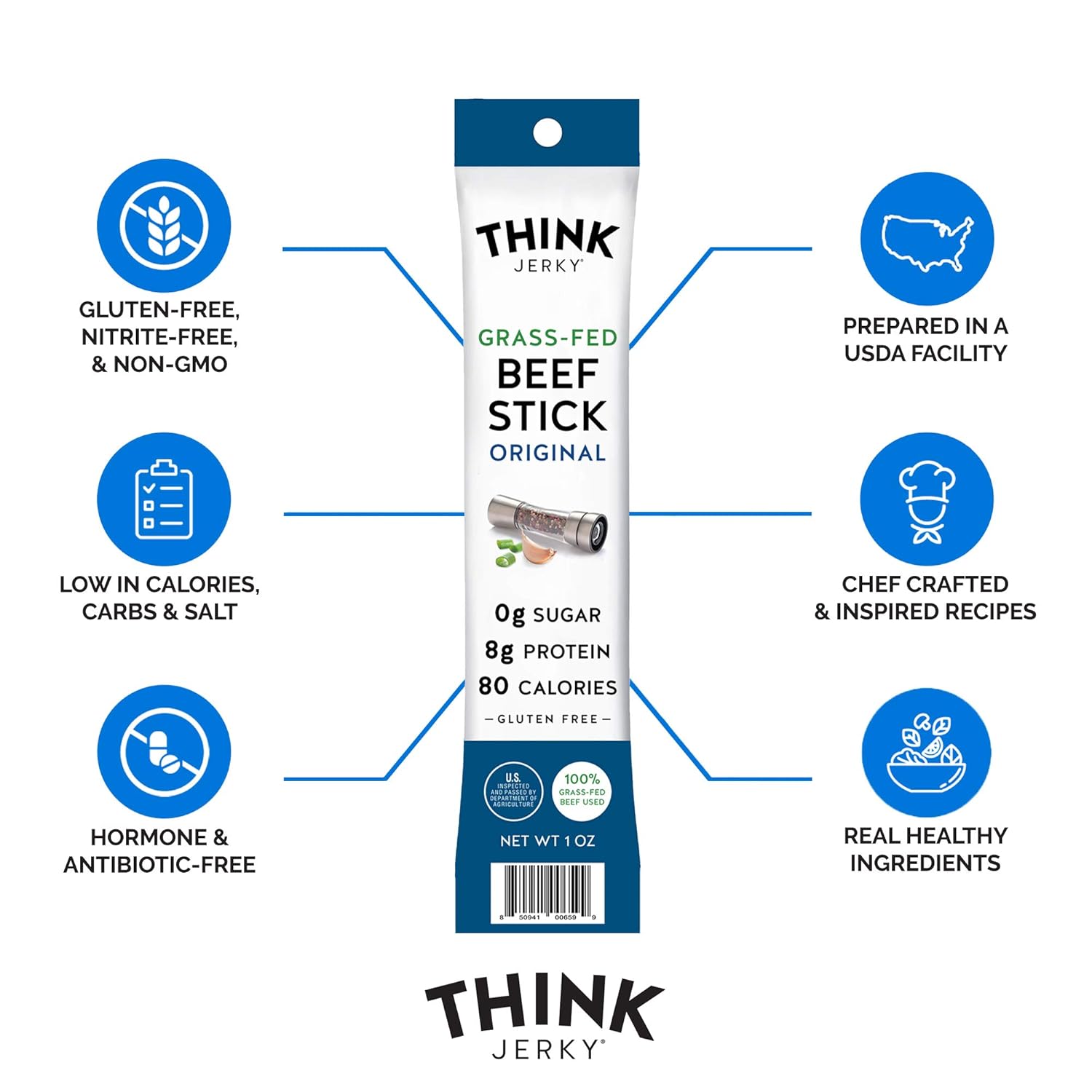 Palitos de carne de vacuno alimentada con pasto y pavo de rango libre de Think Jerky