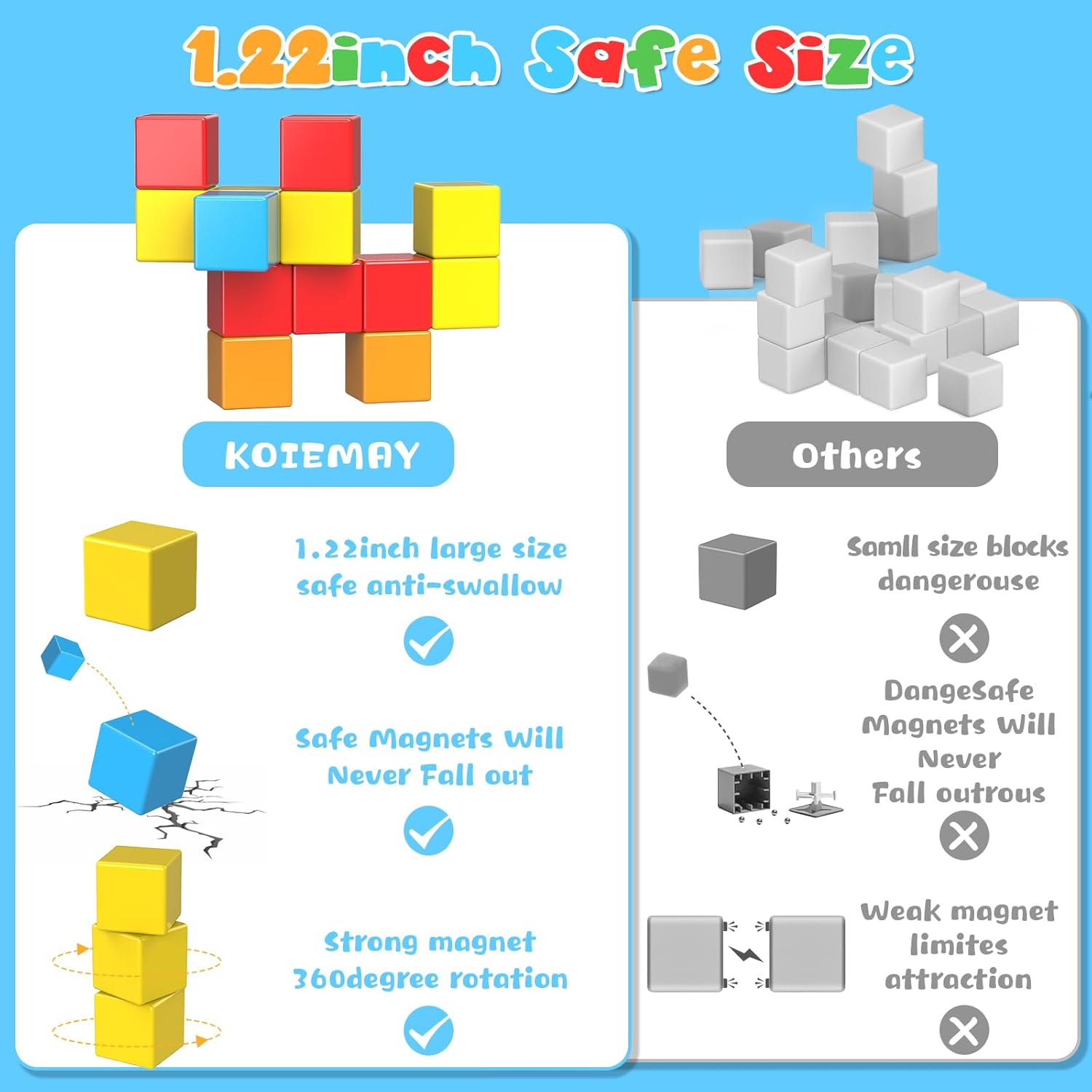 KOIEMAY Bloques de construcción magnéticos, juguetes para niños y niñas de 2-4, 3-5, 4-8, juguetes sensoriales 3D STEM Montessori mejorados para