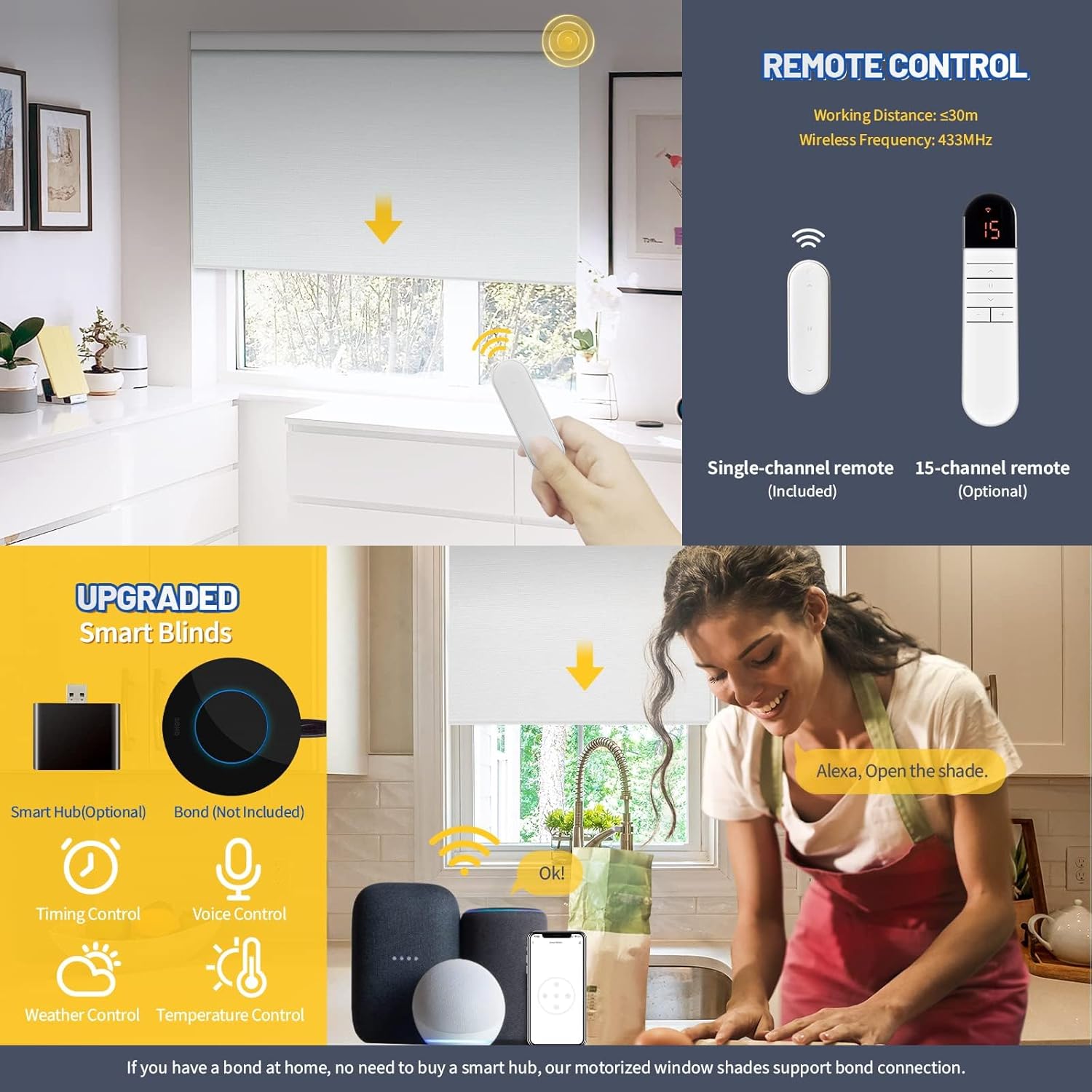 CITOLEN Persianas motorizadas con cubierta de cenefa, persianas inteligentes mejoradas, de tela de pasto, persianas eléctricas con control remoto,
