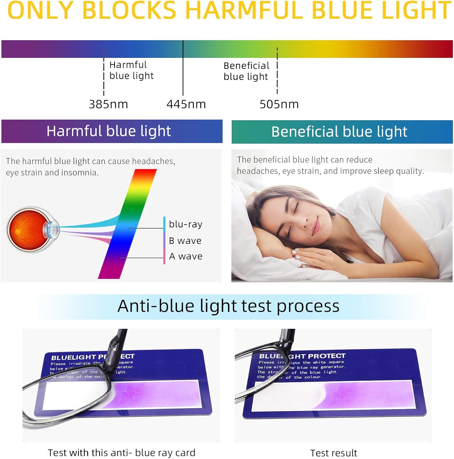IVNUOYI Paquete de 6 lentes de lectura con bloqueo de luz azul con bisagras de resorte, lectores ligeros de colores para mujeres, antirreflejos y UV