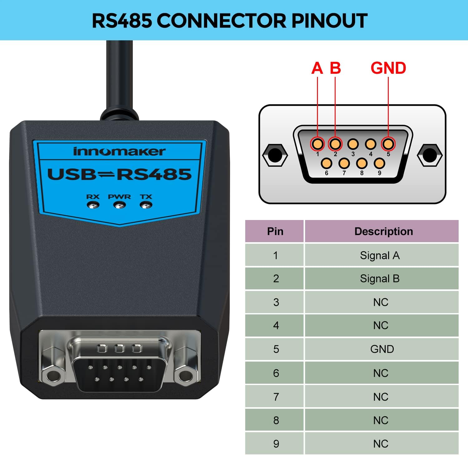 innomaker Industrial USB 2.0 a RS485 Convertidor Adaptador basado en FTDI FTDI FT230 Chip Integrado Protección ESD Soporte Windows 11,10,8 XP Mac Os