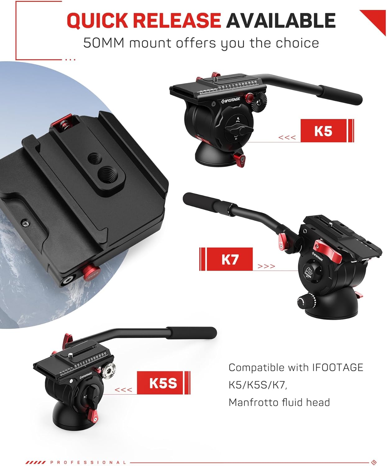 IFOOTAGE Trípode vertical de conmutación horizontal para cámara DSLR, placa de conversión horizontal y vertical HV-01, accesorios de cabeza de