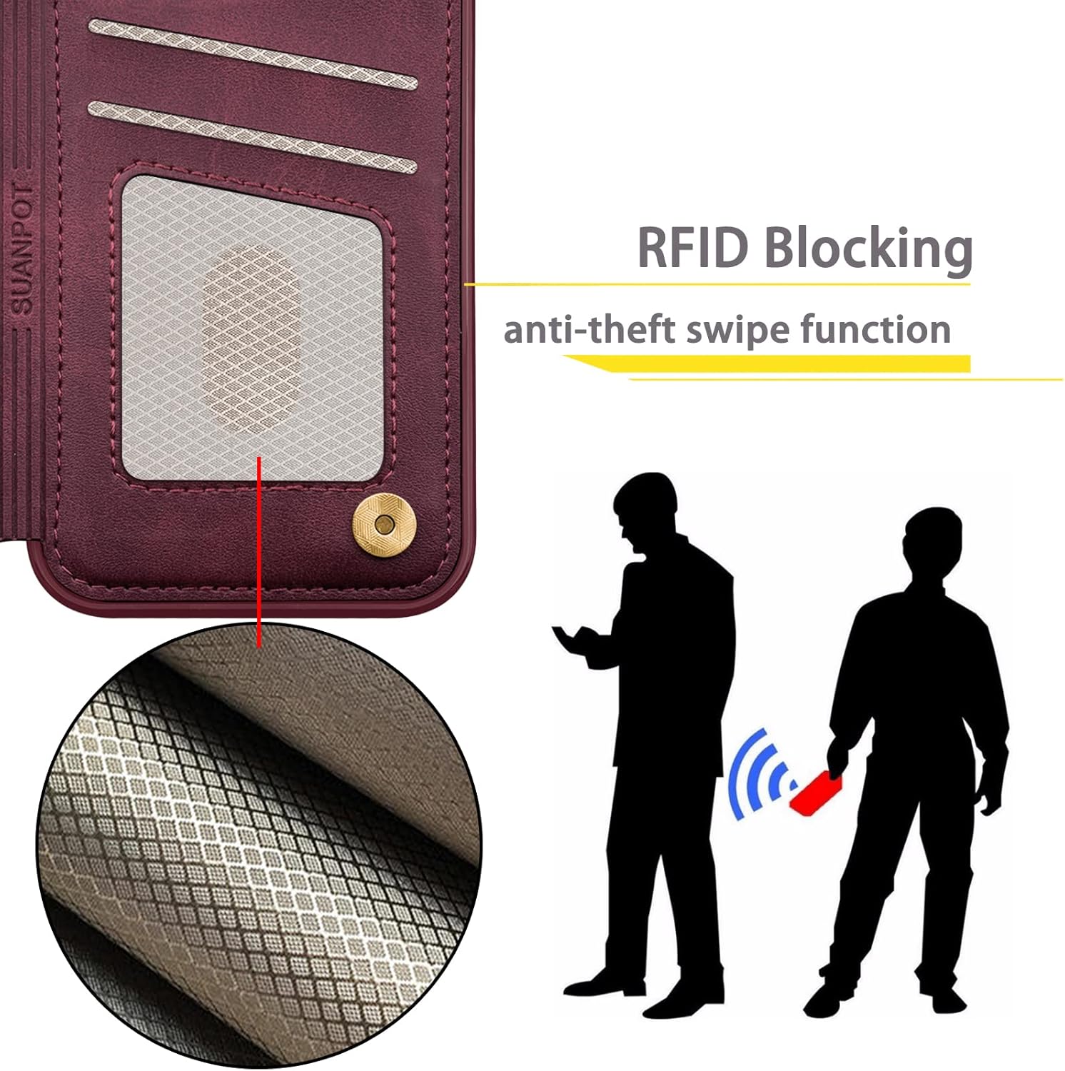 SUANPOT Funda tipo cartera con bloqueo RFID para iPhone 1212 Pro de 6.1 pulgadas con soporte para tarjetas de crédito, funda de piel sintética con