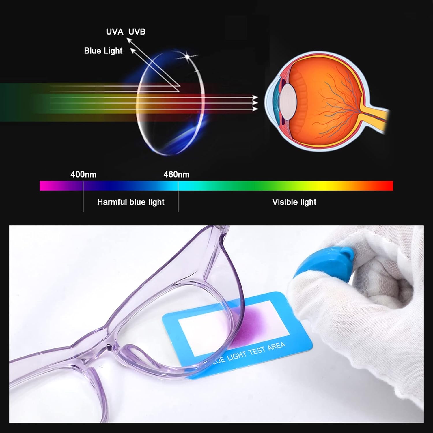 PSI Gafas de seguridad antivaho para mujeres y hombres, bonitas gafas de seguridad elegantes de laboratorio para enfermeras, gafas protectoras para