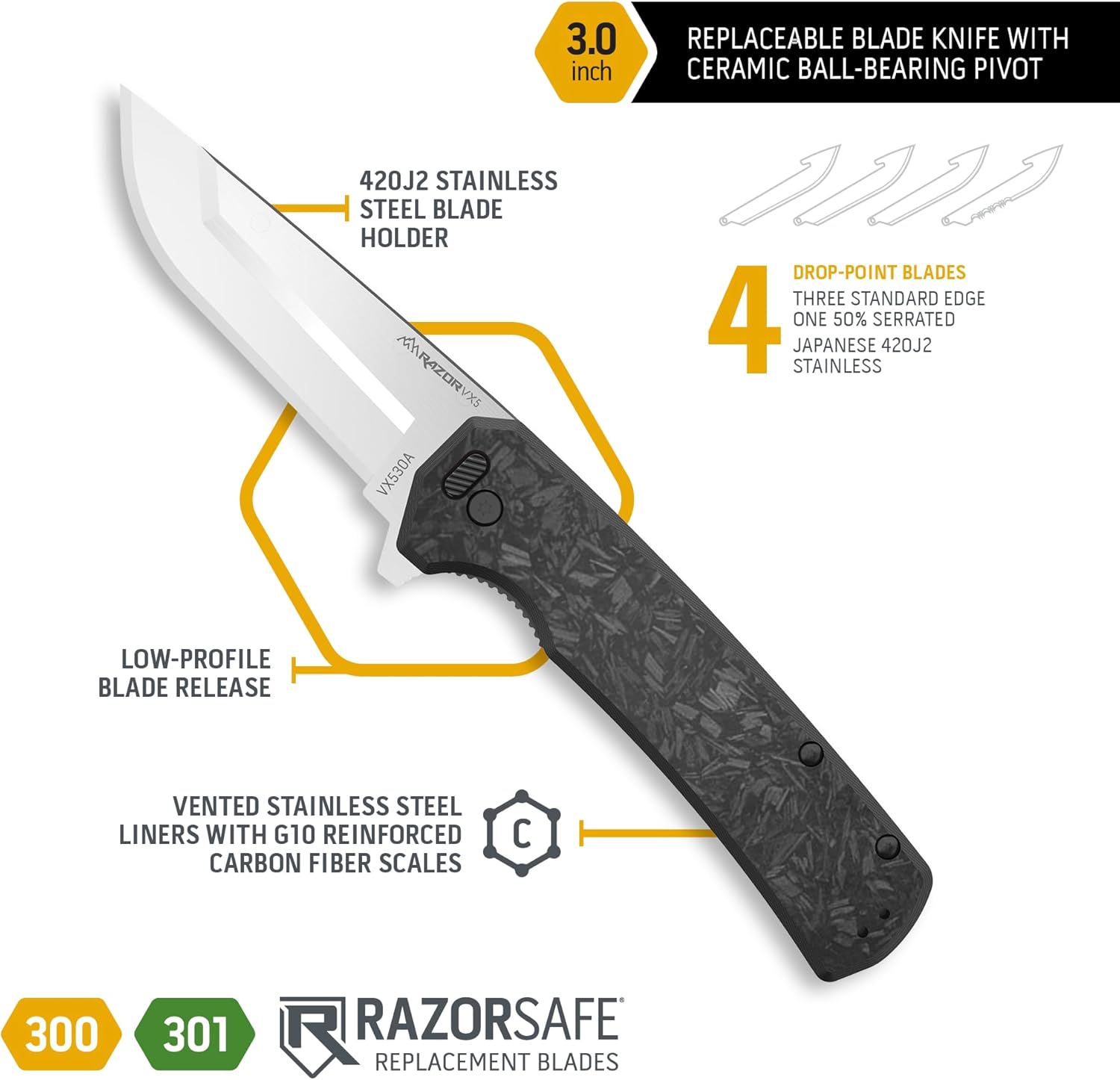 OUTDOOR EDGE RAZOR VX5 – Cuchillo de bolsillo plegable EDC de hoja reemplazable  Hoja de 3 pulgadas, rodamientos de bolas de cerámica, mango de