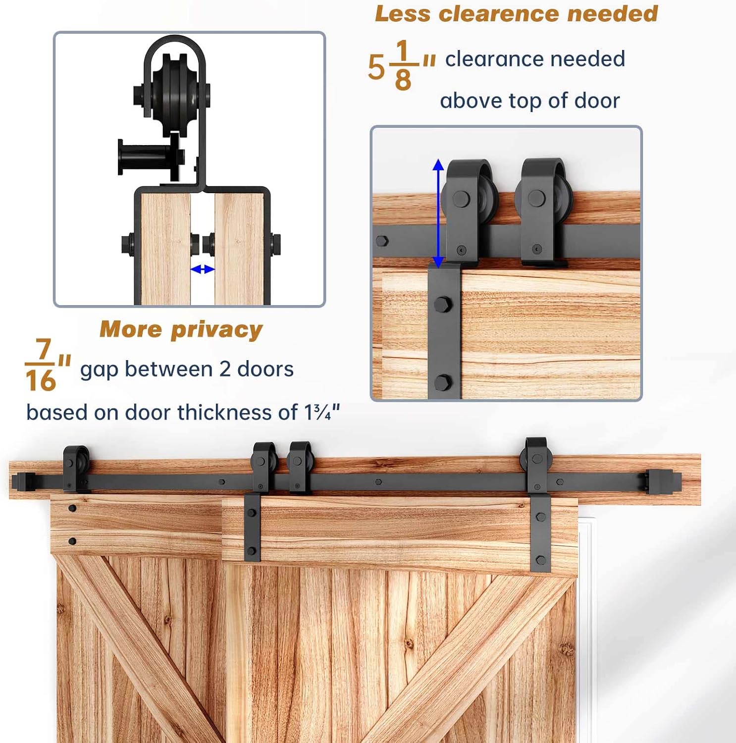 EaseLife – Kit de herrajes para puerta de granero corredera doble, riel único