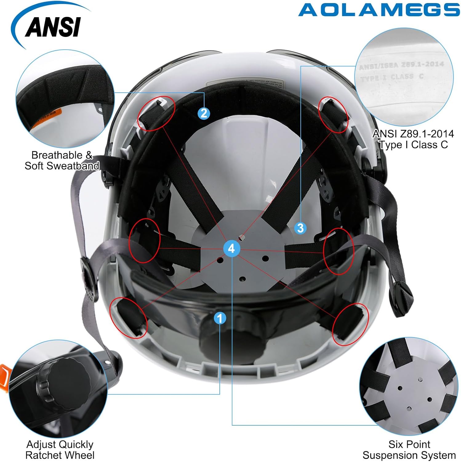 AOLAMEGS Casco duro de construcción con visera  Casco de seguridad ABS ANSI Z89.1, casco de seguridad ABS ANSI Z89.1, cascos para adultos para