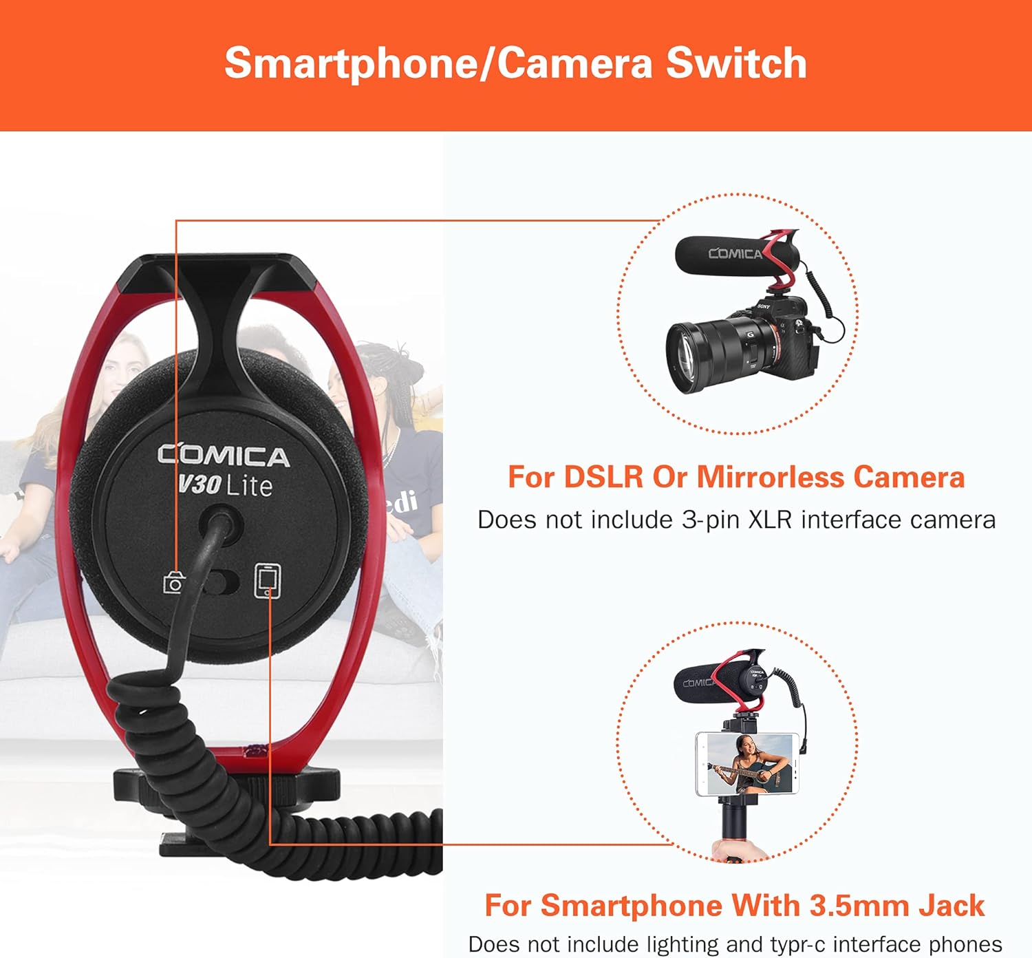 comica CVM-V30 LITE Micrófono de cámara direccional súper cardioide para cámaras Canon Nikon Sony Fuji DSLR y teléfonos inteligentes iPhone Android